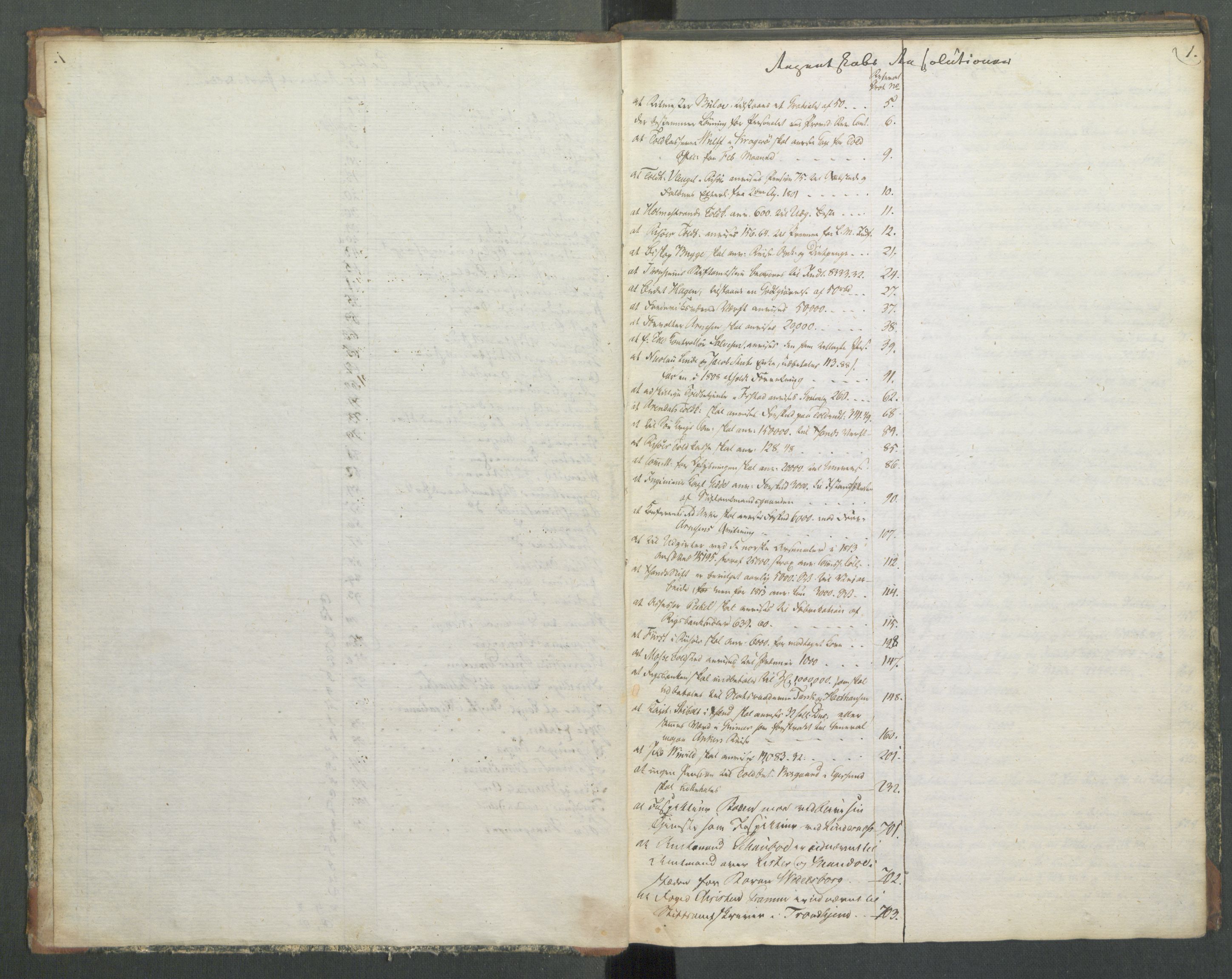Departementene i 1814, RA/S-3899/Fa/L0014: Bokholderkontoret - Register til journalen, 1814-1815, s. 1
