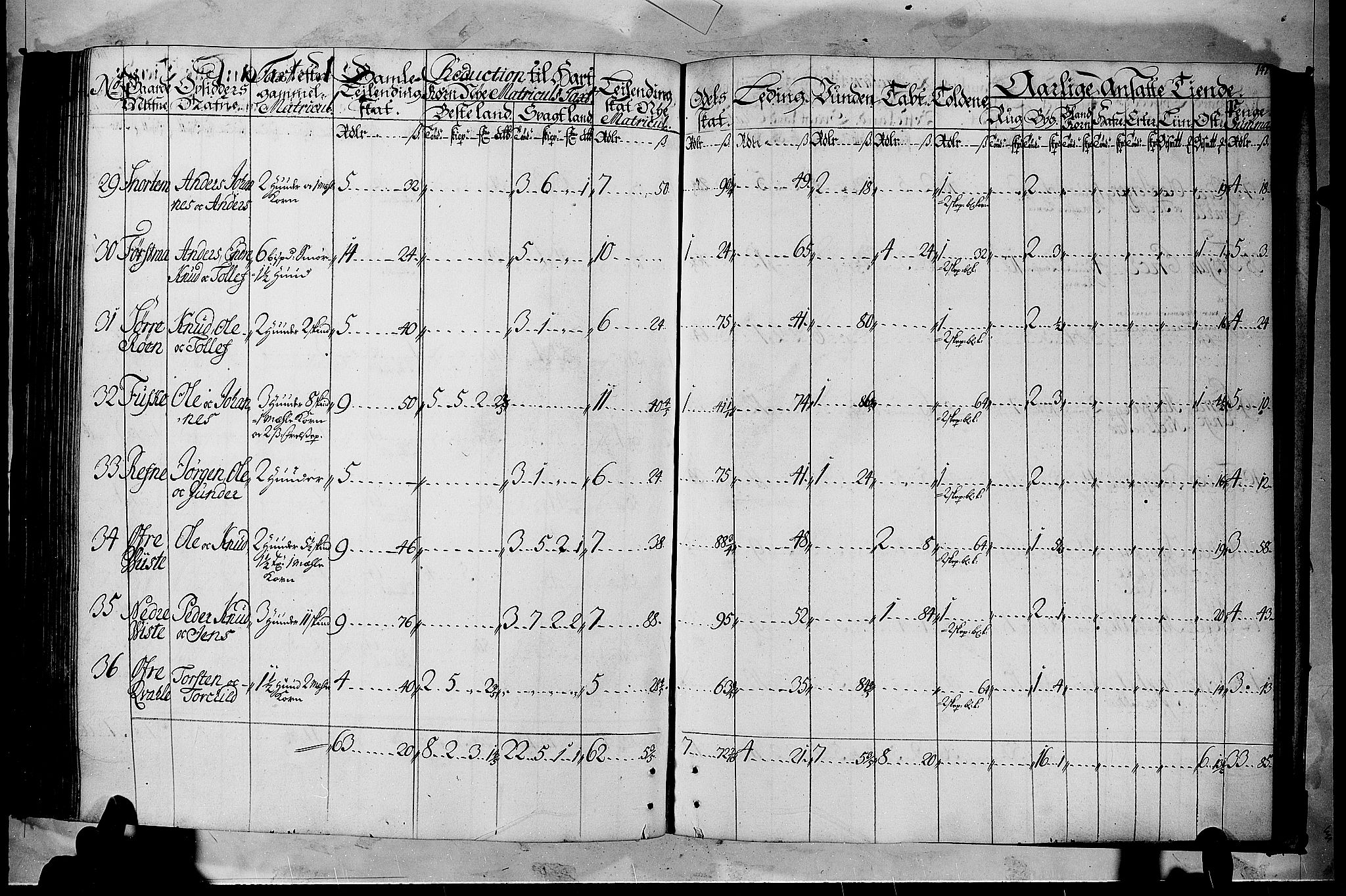 Rentekammeret inntil 1814, Realistisk ordnet avdeling, RA/EA-4070/N/Nb/Nbf/L0105: Hadeland, Toten og Valdres matrikkelprotokoll, 1723, s. 146b-147a