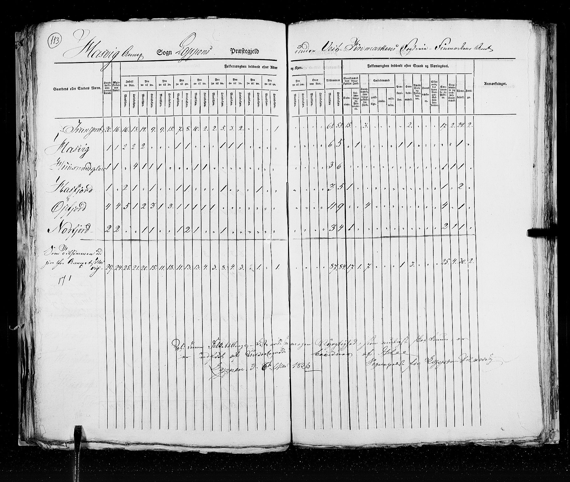 RA, Folketellingen 1825, bind 19: Finnmarken amt, 1825, s. 113