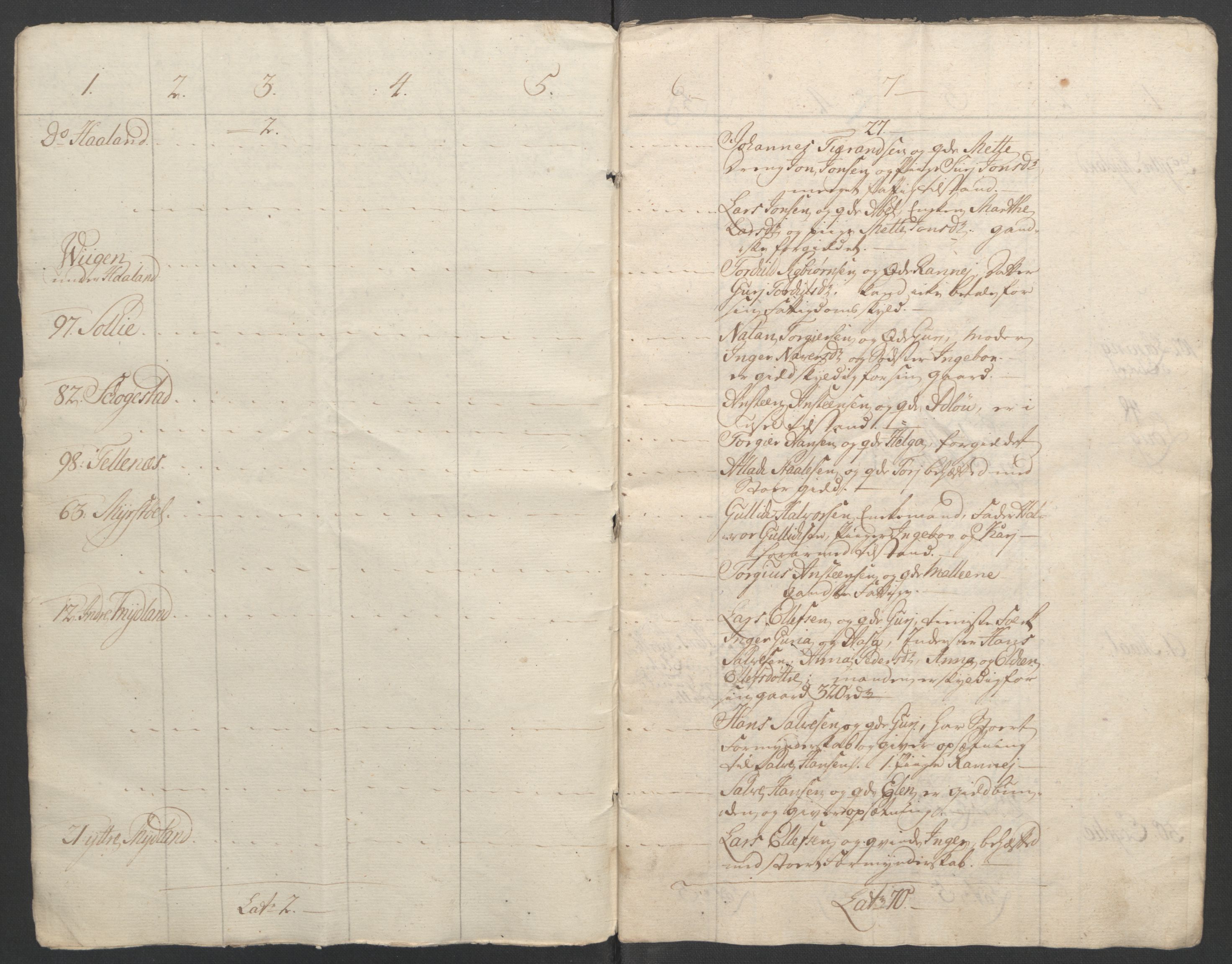 Rentekammeret inntil 1814, Reviderte regnskaper, Fogderegnskap, AV/RA-EA-4092/R46/L2836: Ekstraskatten Jæren og Dalane, 1764-1766, s. 245