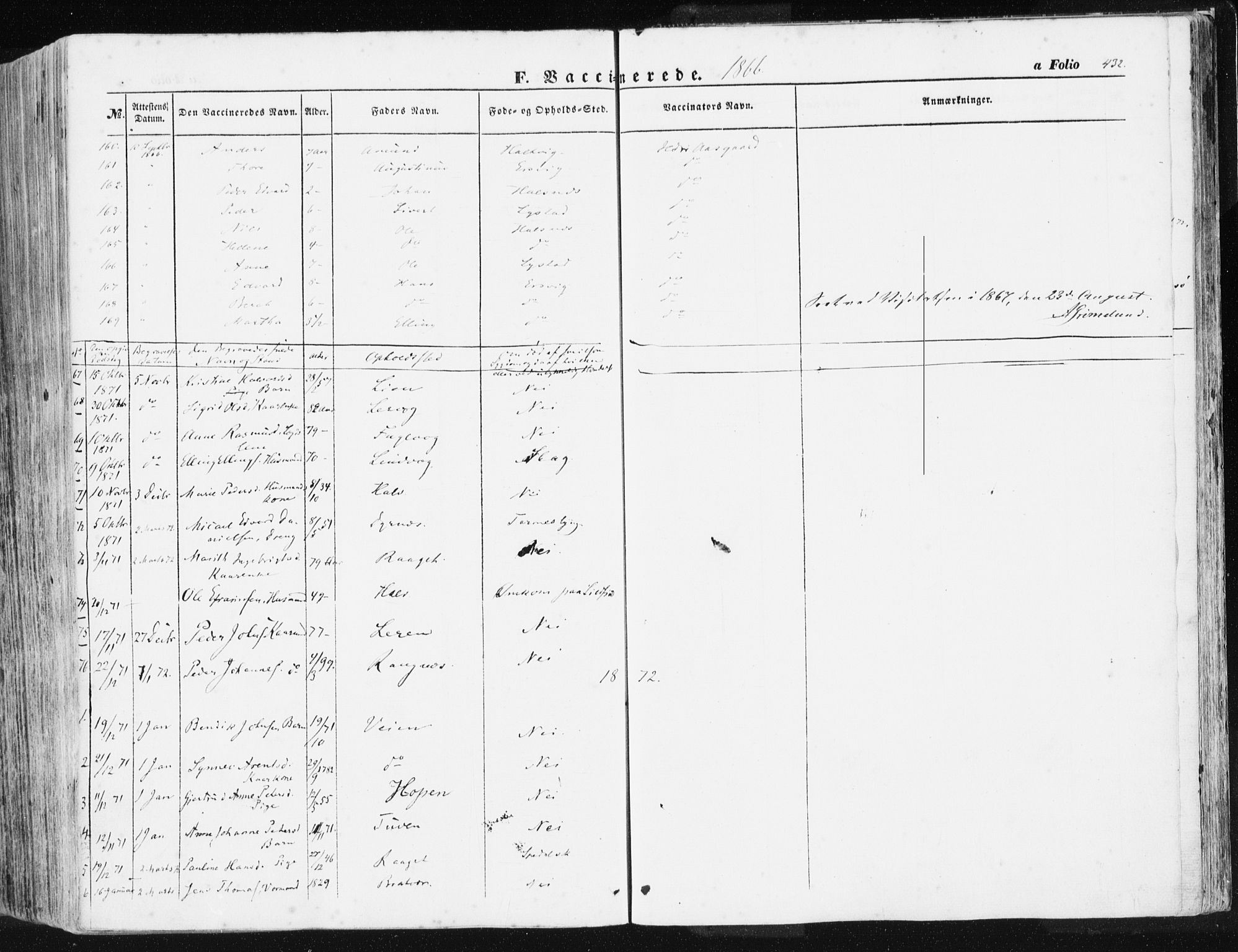 Ministerialprotokoller, klokkerbøker og fødselsregistre - Møre og Romsdal, AV/SAT-A-1454/581/L0937: Ministerialbok nr. 581A05, 1853-1872, s. 432