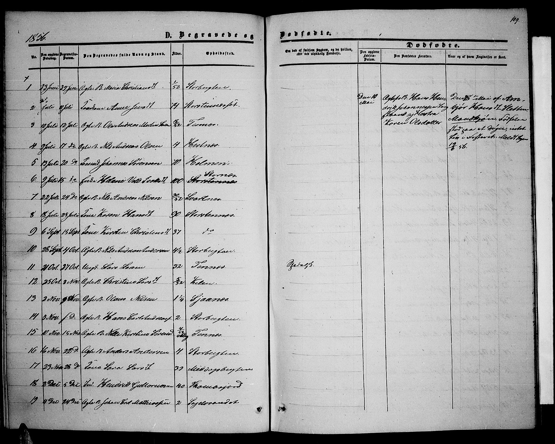 Balsfjord sokneprestembete, AV/SATØ-S-1303/G/Gab/L0005klokker: Klokkerbok nr. 5, 1856-1862, s. 109
