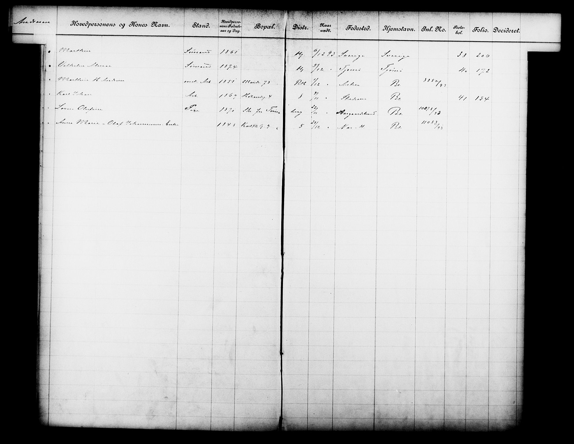 Fattigvesenet, OBA/A-20045/Fb/L0013: Hjemstavnsregister, 1893, s. 18