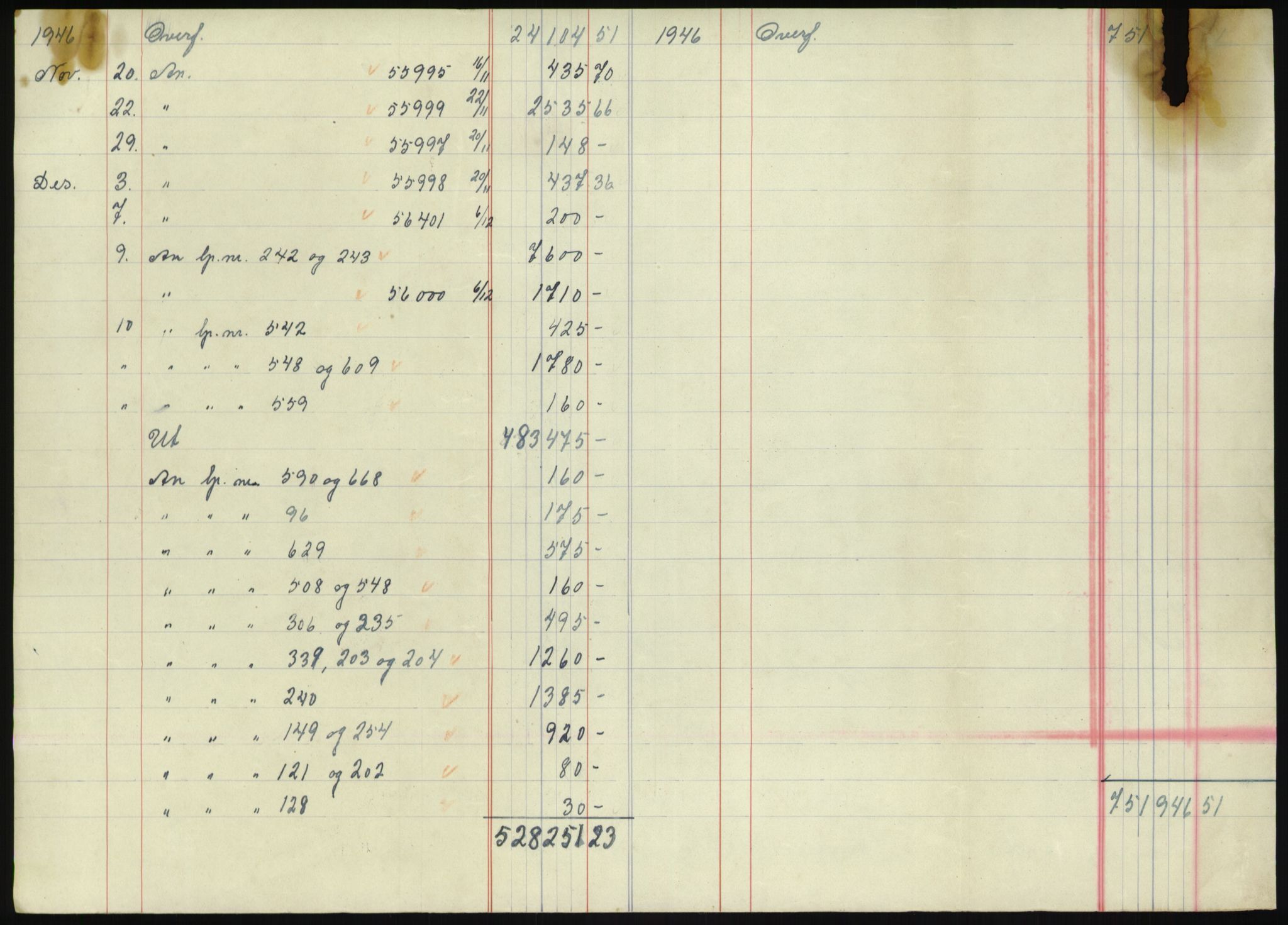 Forsvarsdepartementet, 10. kontor / Oppgjørskontoret, AV/RA-RAFA-1225/D/Db/L0180: Lista oppgjørskontor, 1942-1952, s. 2110
