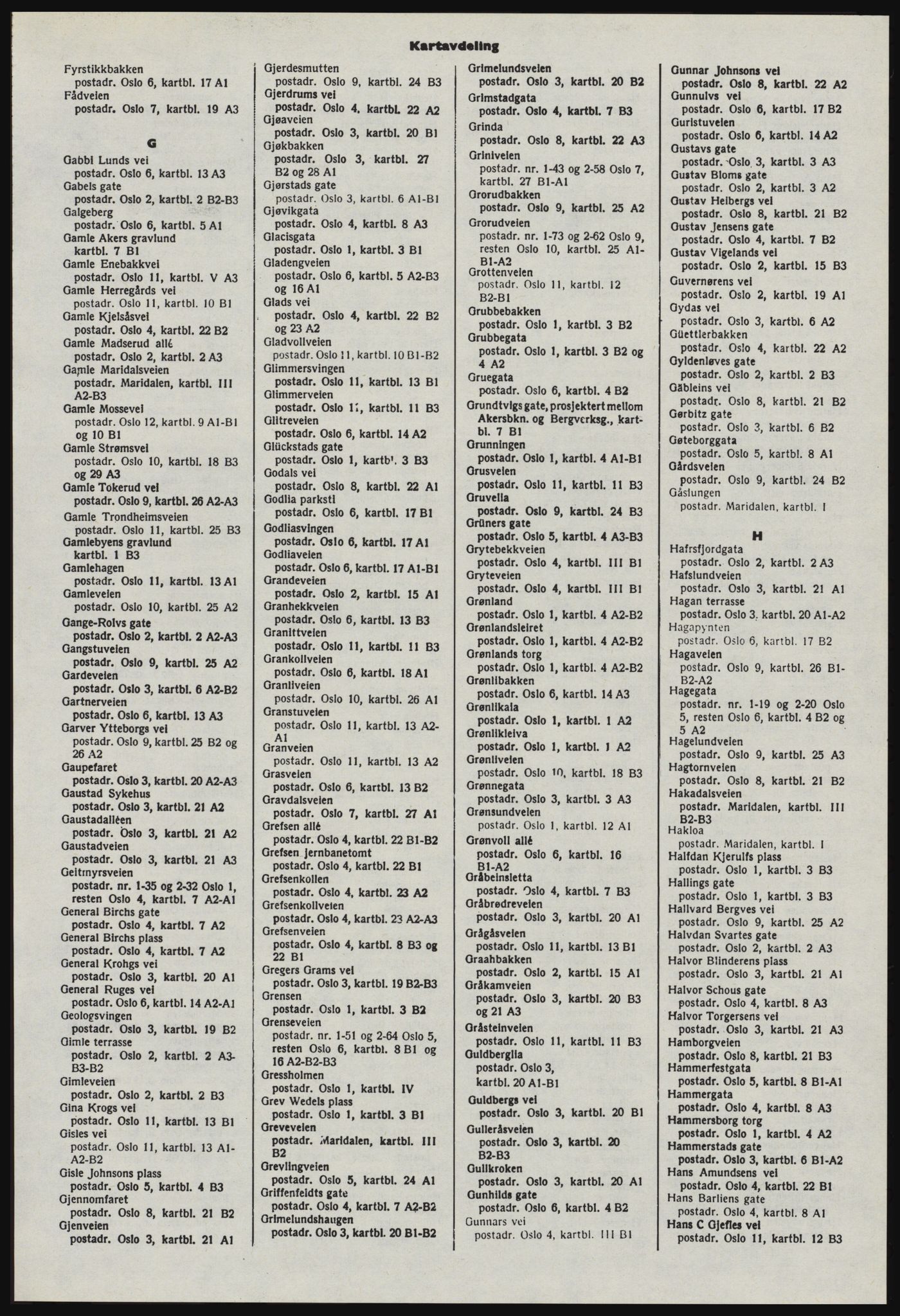 Kristiania/Oslo adressebok, PUBL/-, 1977-1978