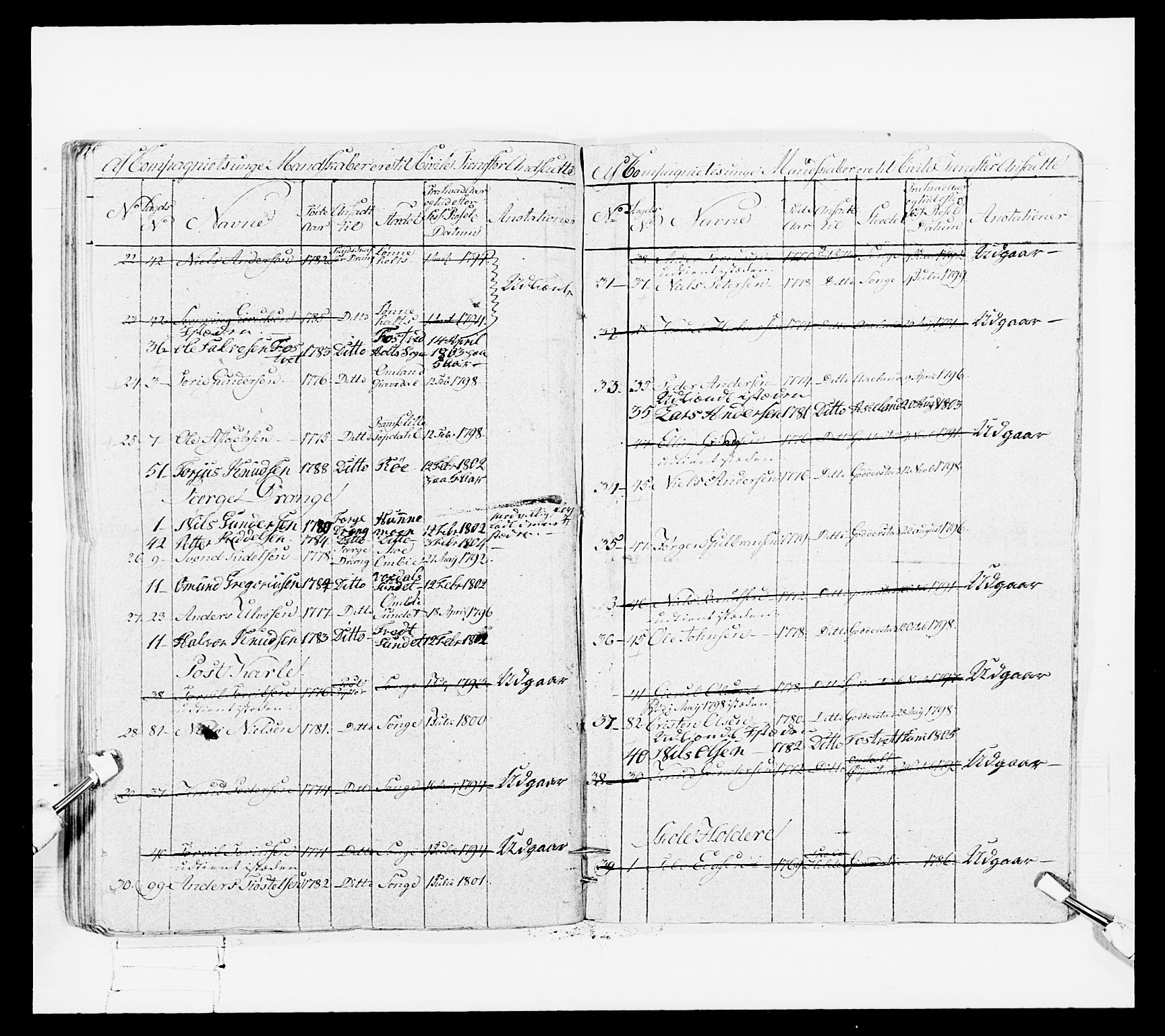 Generalitets- og kommissariatskollegiet, Det kongelige norske kommissariatskollegium, AV/RA-EA-5420/E/Eh/L0108: Vesterlenske nasjonale infanteriregiment, 1791-1802, s. 586