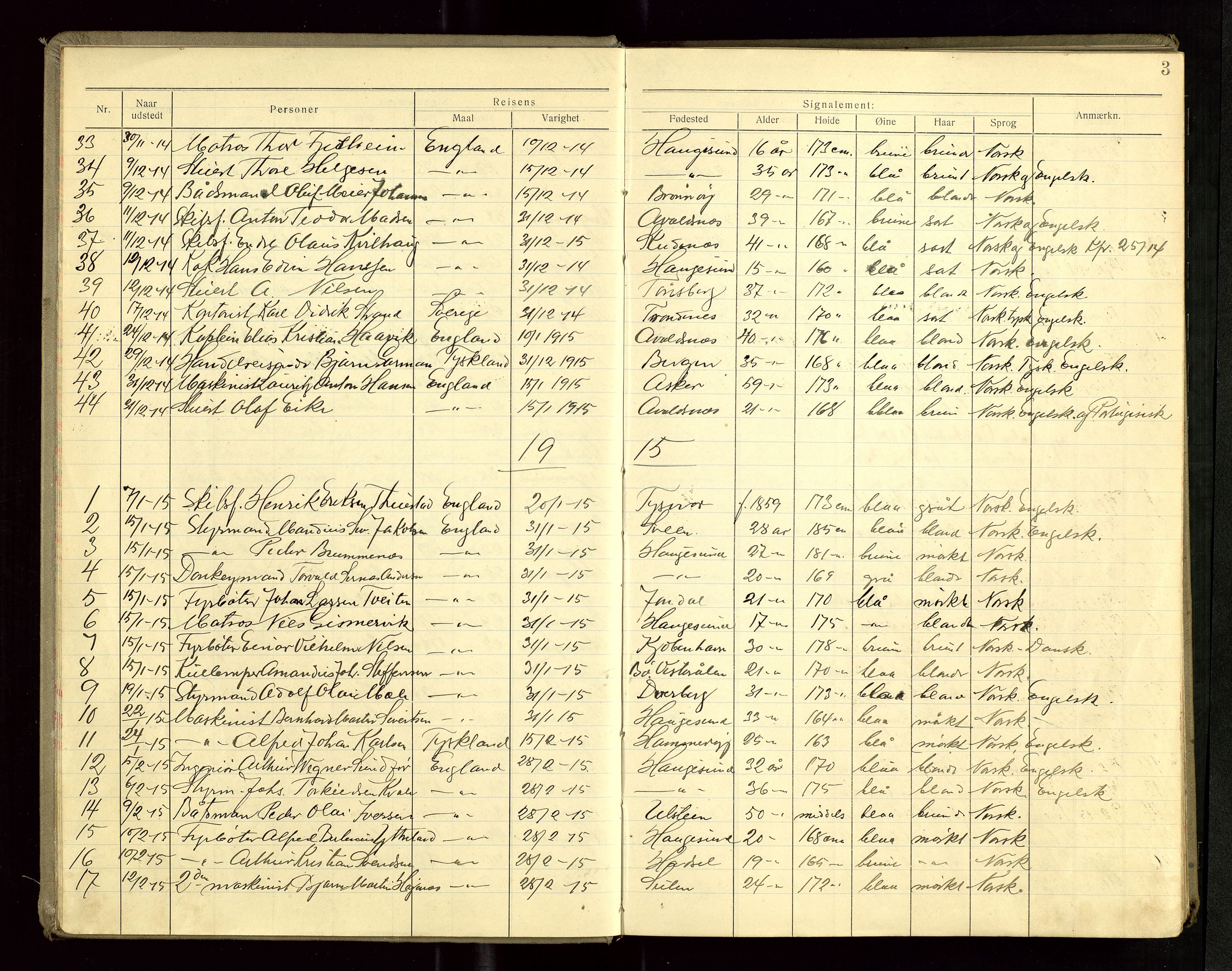 Haugesund politikammer, AV/SAST-A-100440/K/L0001: Passprotokoll 7. 5. 1912-5. 3. 1919, 1912-1919, s. 3