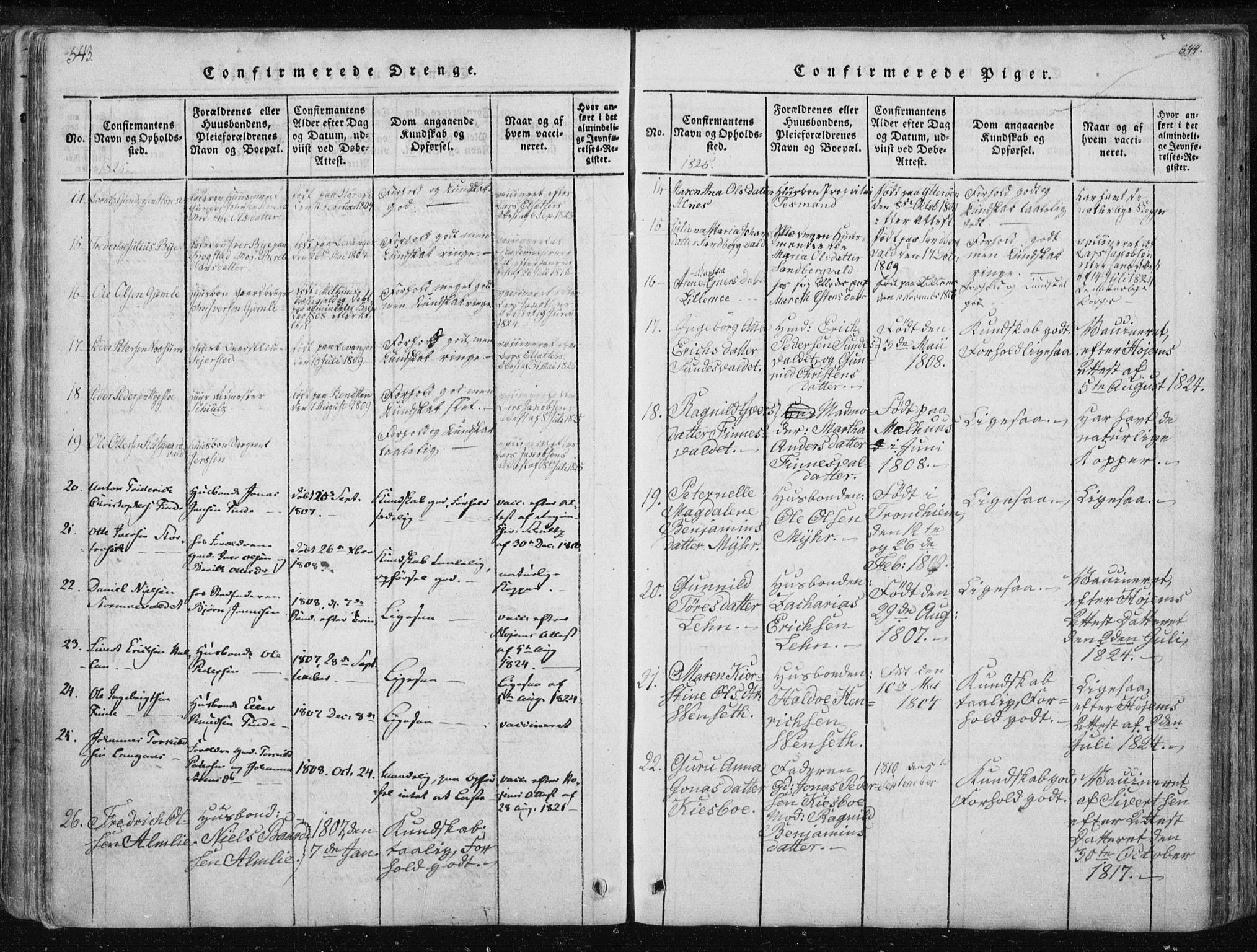 Ministerialprotokoller, klokkerbøker og fødselsregistre - Nord-Trøndelag, AV/SAT-A-1458/717/L0148: Ministerialbok nr. 717A04 /1, 1816-1825, s. 543-544