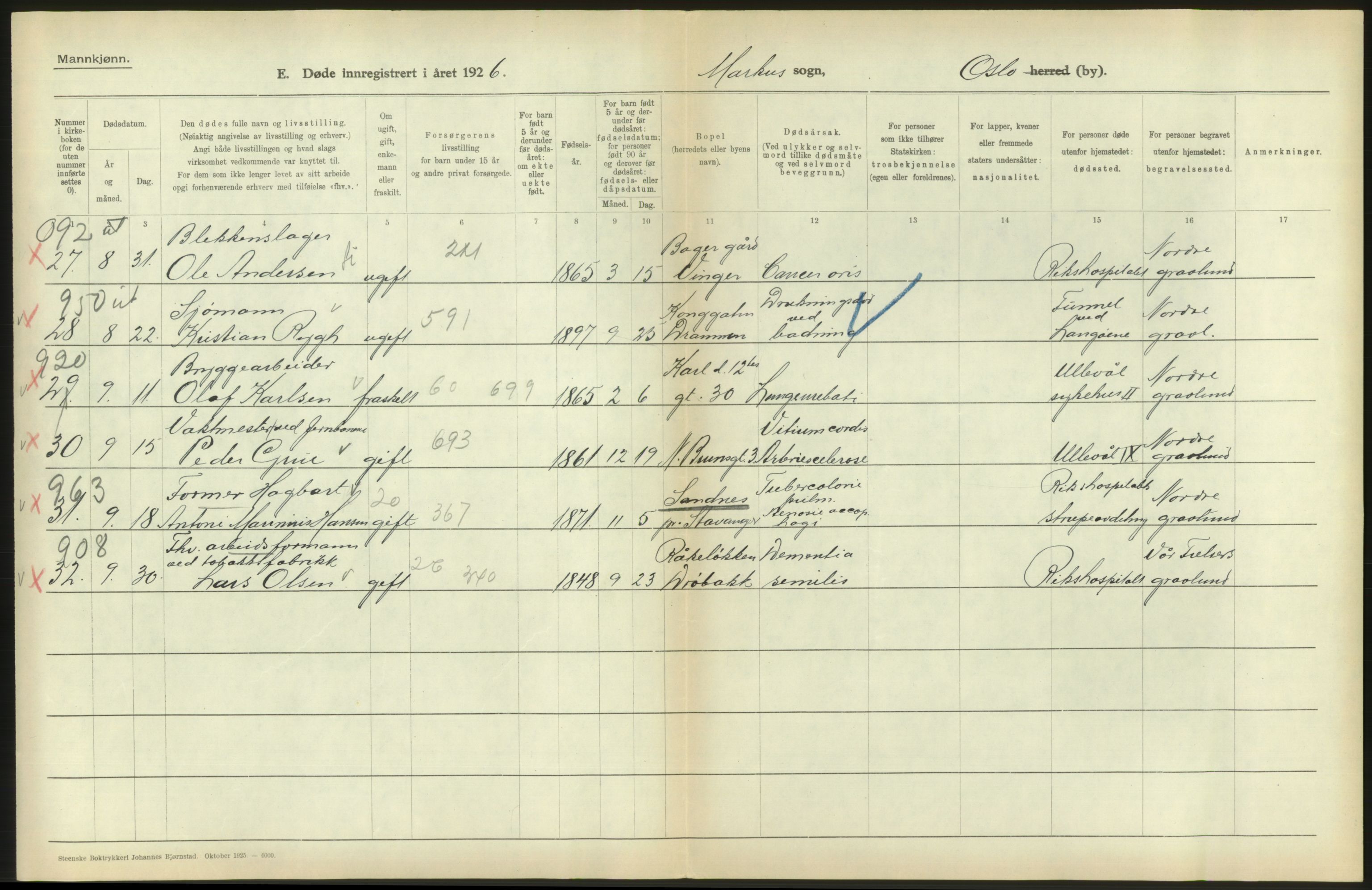 Statistisk sentralbyrå, Sosiodemografiske emner, Befolkning, AV/RA-S-2228/D/Df/Dfc/Dfcf/L0009: Oslo: Døde menn, 1926, s. 556