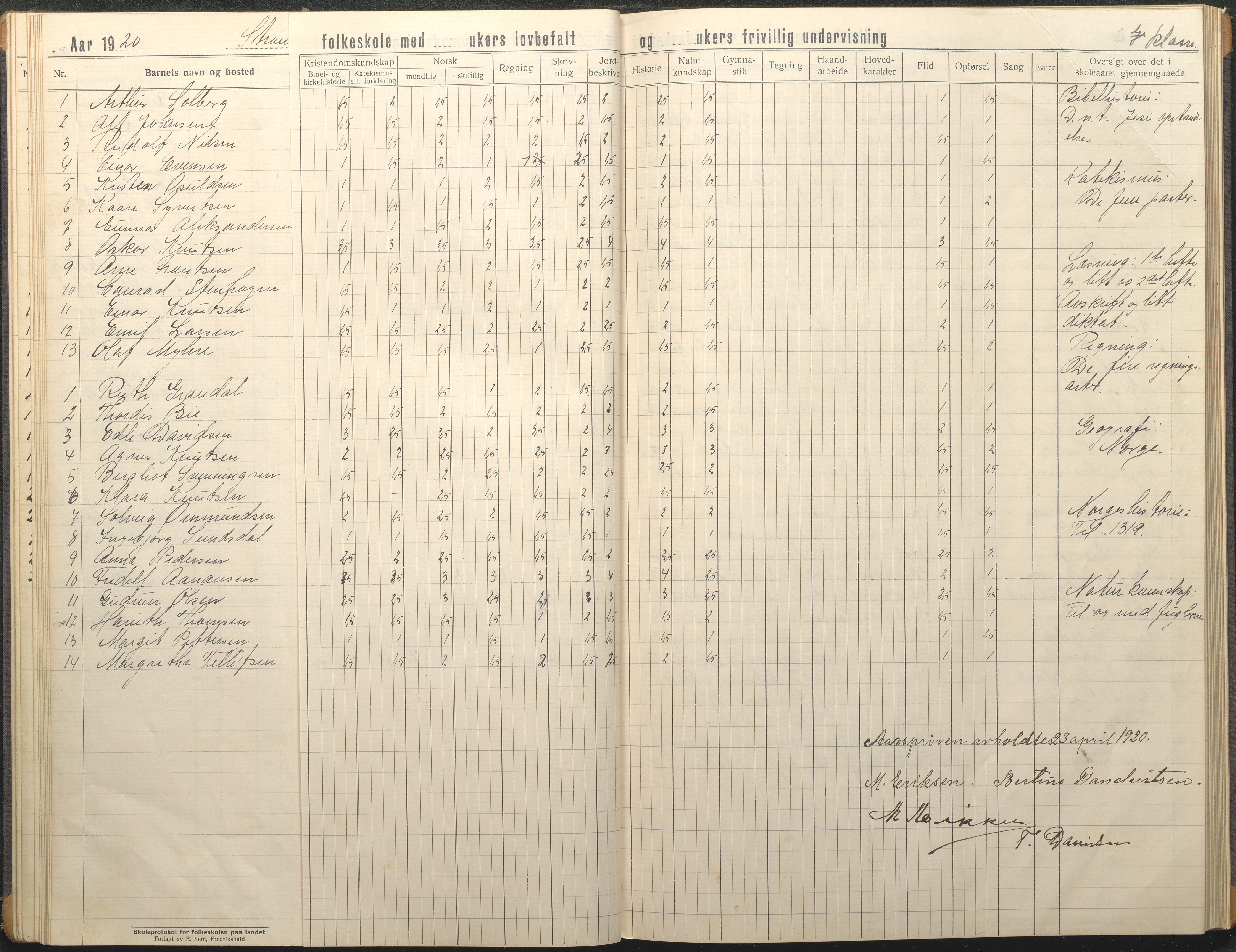 Øyestad kommune frem til 1979, AAKS/KA0920-PK/06/06G/L0012: Skoleprotokoll, 1919-1926