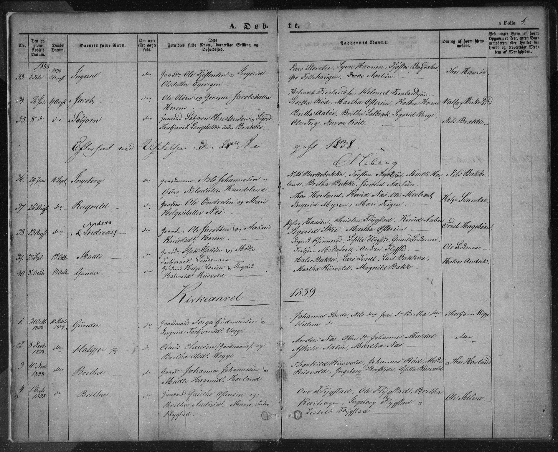 Sand sokneprestkontor, AV/SAST-A-101848/01/III/L0002: Ministerialbok nr. A 2, 1838-1859, s. 4