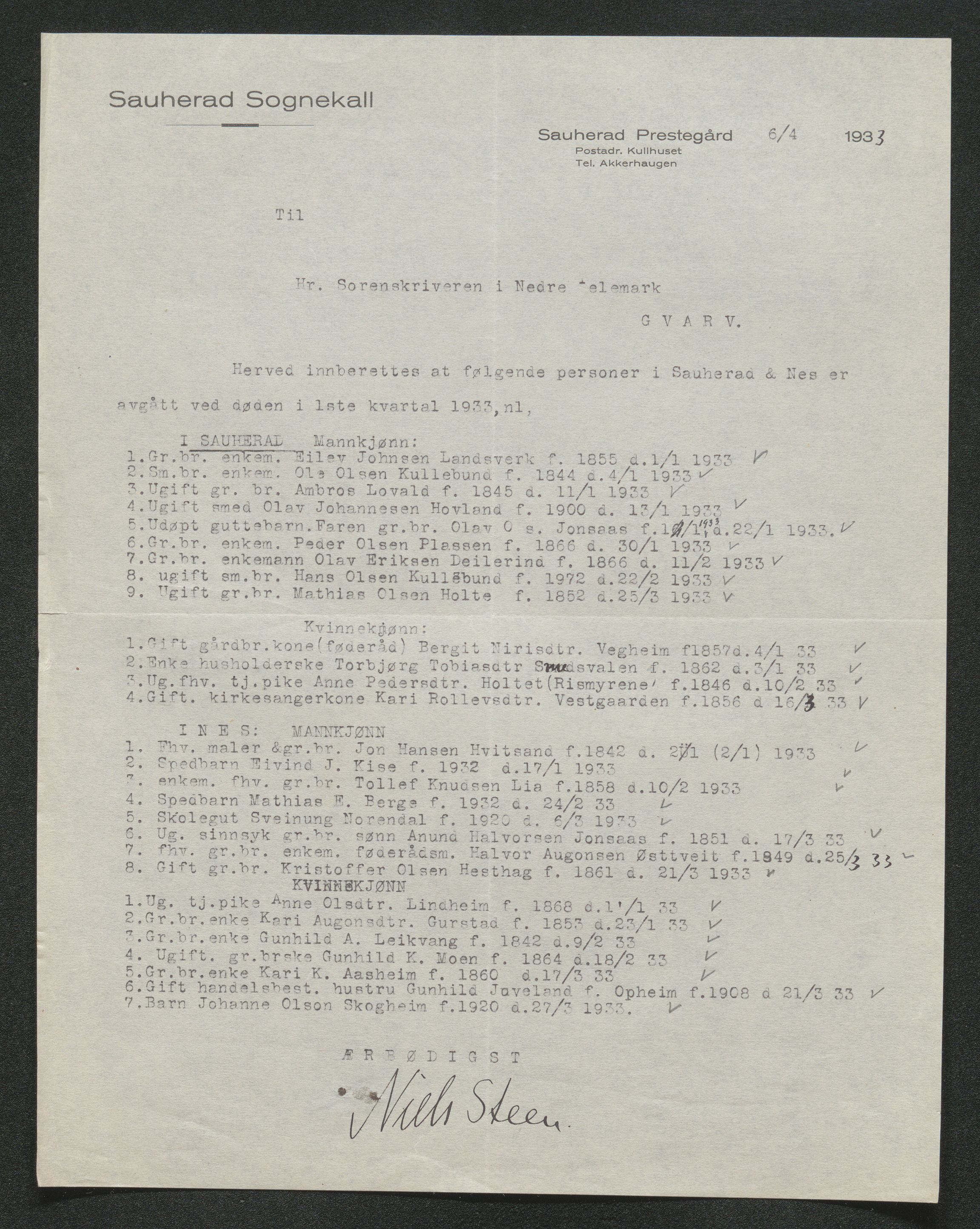 Nedre Telemark sorenskriveri, SAKO/A-135/H/Ha/Hab/L0008: Dødsfallsfortegnelser
, 1931-1935, s. 715