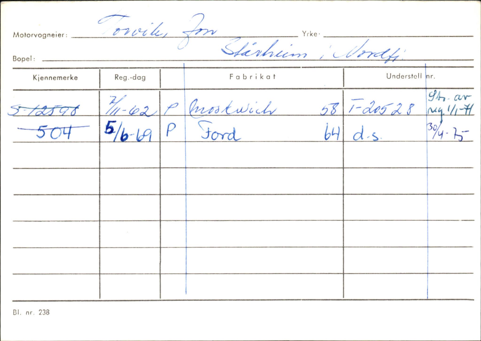 Statens vegvesen, Sogn og Fjordane vegkontor, SAB/A-5301/4/F/L0130: Eigarregister Eid T-Å. Høyanger A-O, 1945-1975, s. 65