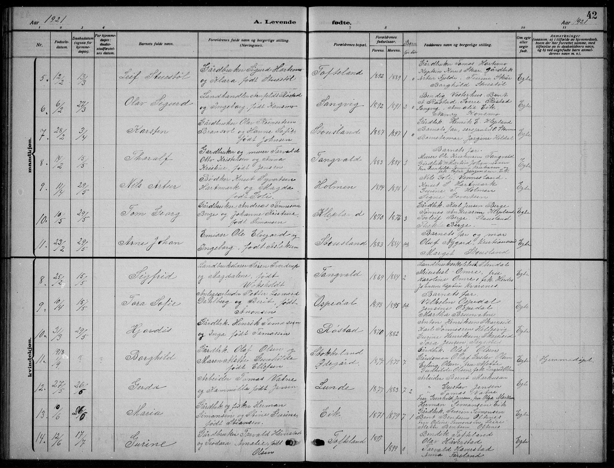 Søgne sokneprestkontor, AV/SAK-1111-0037/F/Fb/Fbb/L0007: Klokkerbok nr. B 7, 1912-1931, s. 42