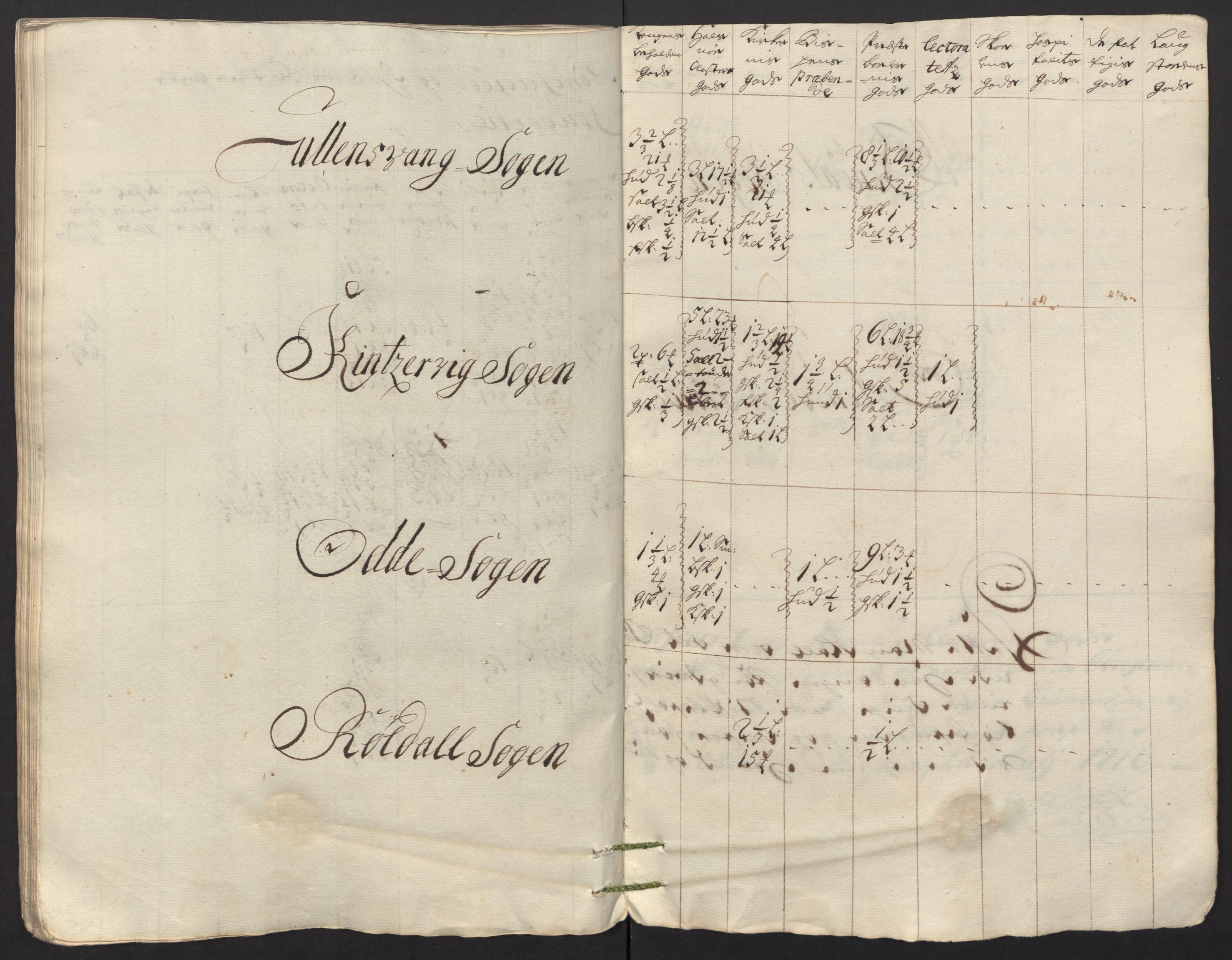 Rentekammeret inntil 1814, Reviderte regnskaper, Fogderegnskap, AV/RA-EA-4092/R48/L2991: Fogderegnskap Sunnhordland og Hardanger, 1715, s. 491