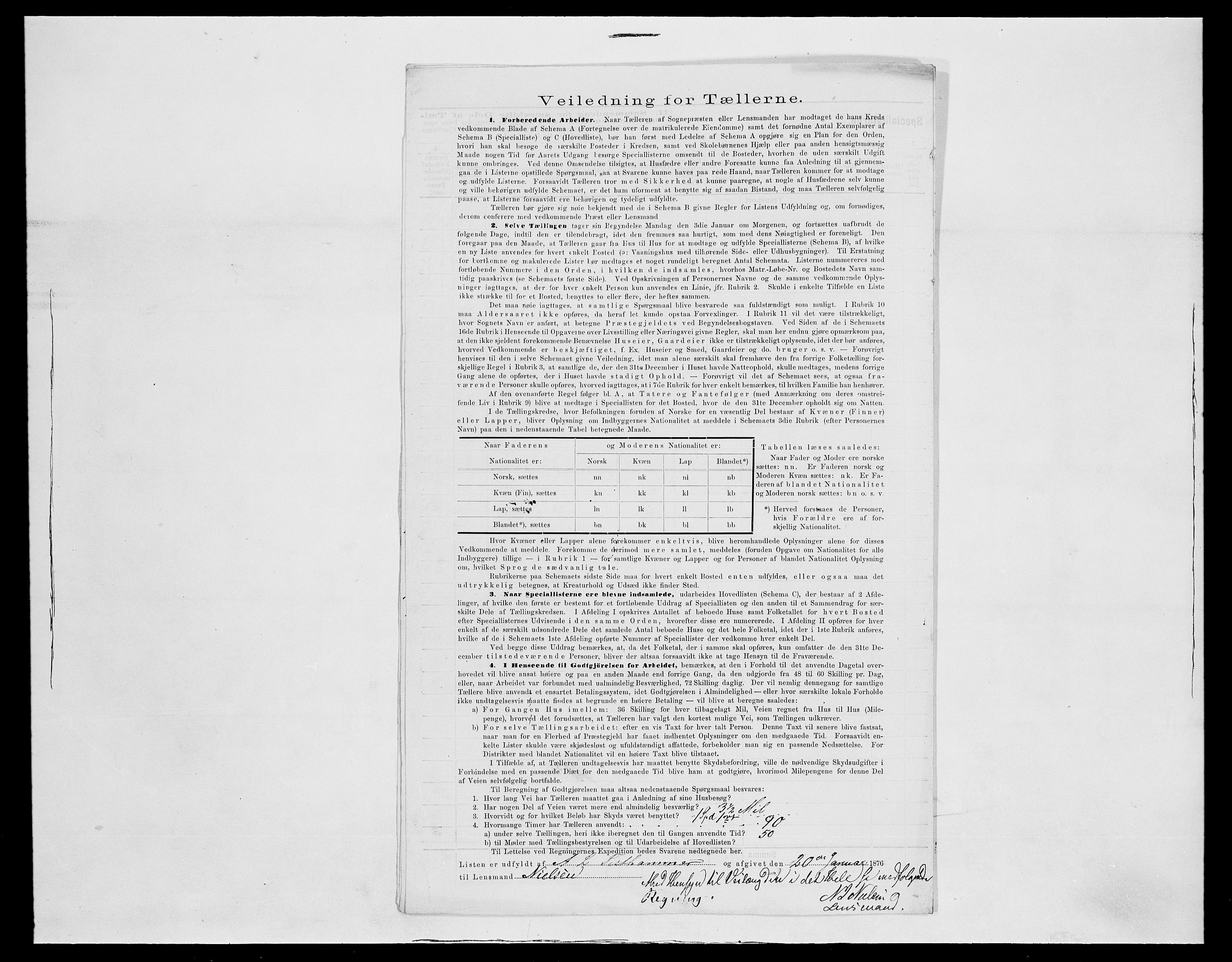 SAH, Folketelling 1875 for 0534P Gran prestegjeld, 1875, s. 56