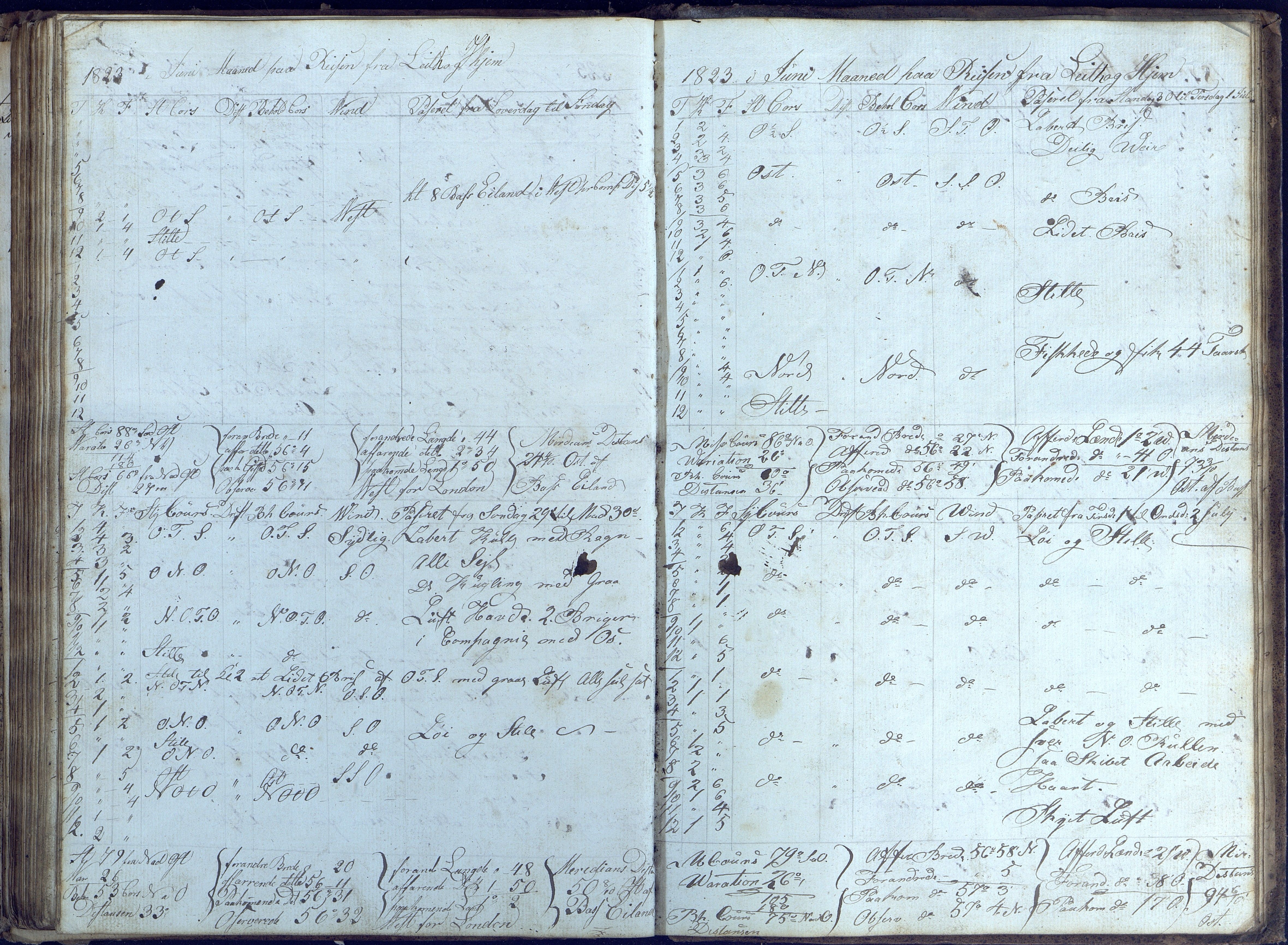 Fartøysarkivet, AAKS/PA-1934/F/L0232/0001: Nicolai Benjamin Aall  (brigg) / Nicolai Benjamin Aall (brigg) skipsjournal 1820-1823, 1820-1823