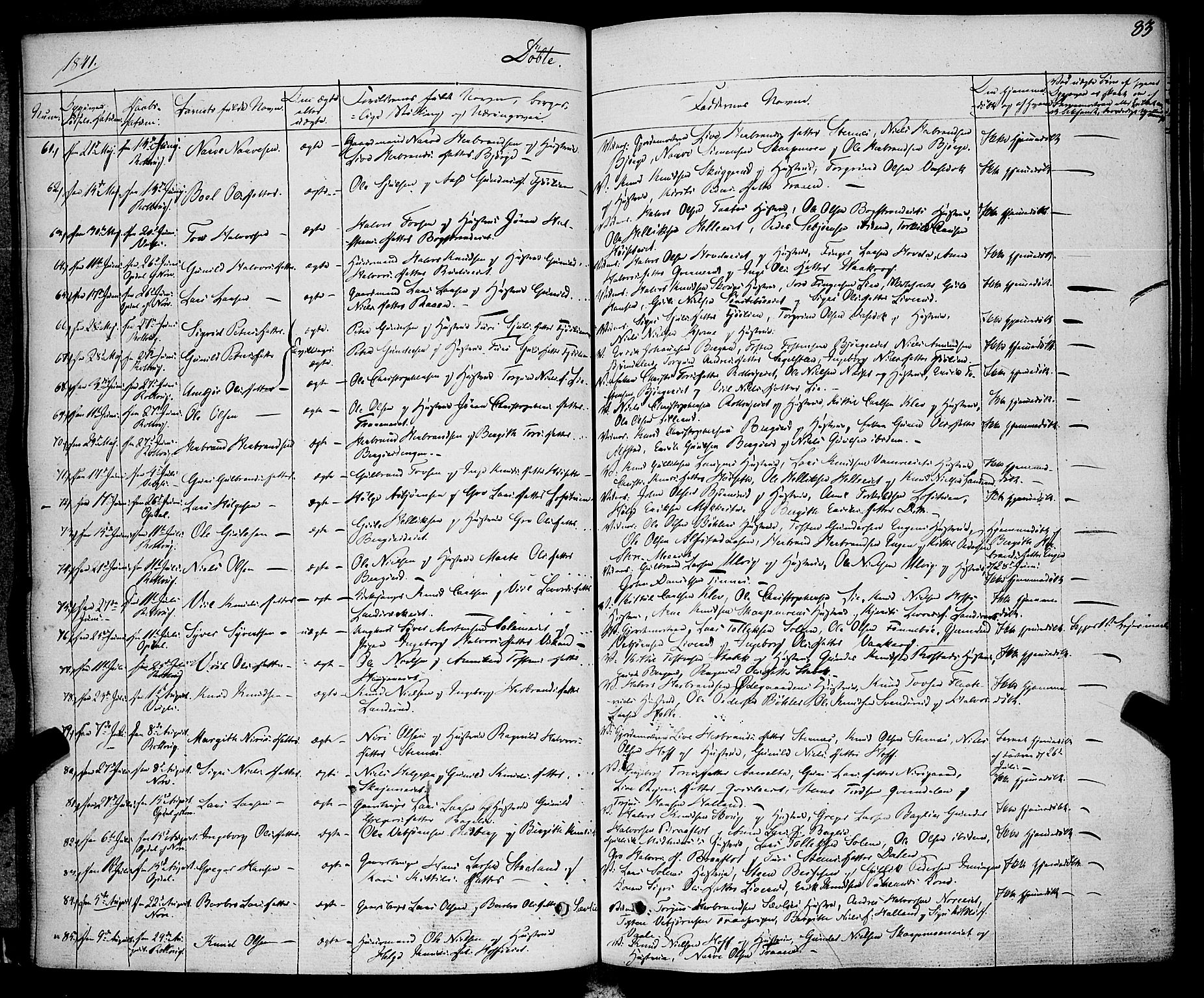 Rollag kirkebøker, AV/SAKO-A-240/F/Fa/L0007: Ministerialbok nr. I 7, 1828-1847, s. 83