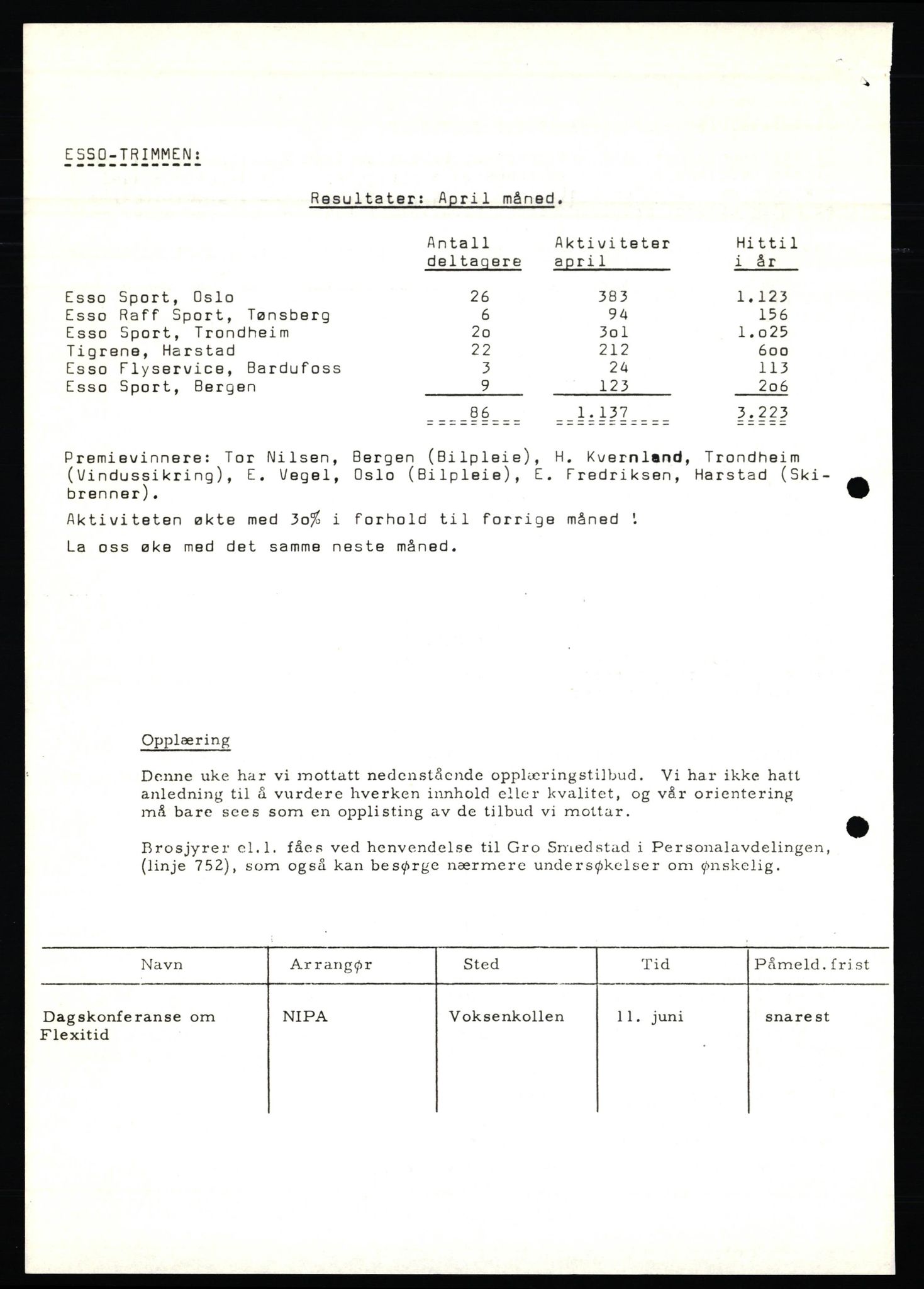 Pa 0982 - Esso Norge A/S, AV/SAST-A-100448/X/Xd/L0004: Esso Extra Nytt, 1963-1976