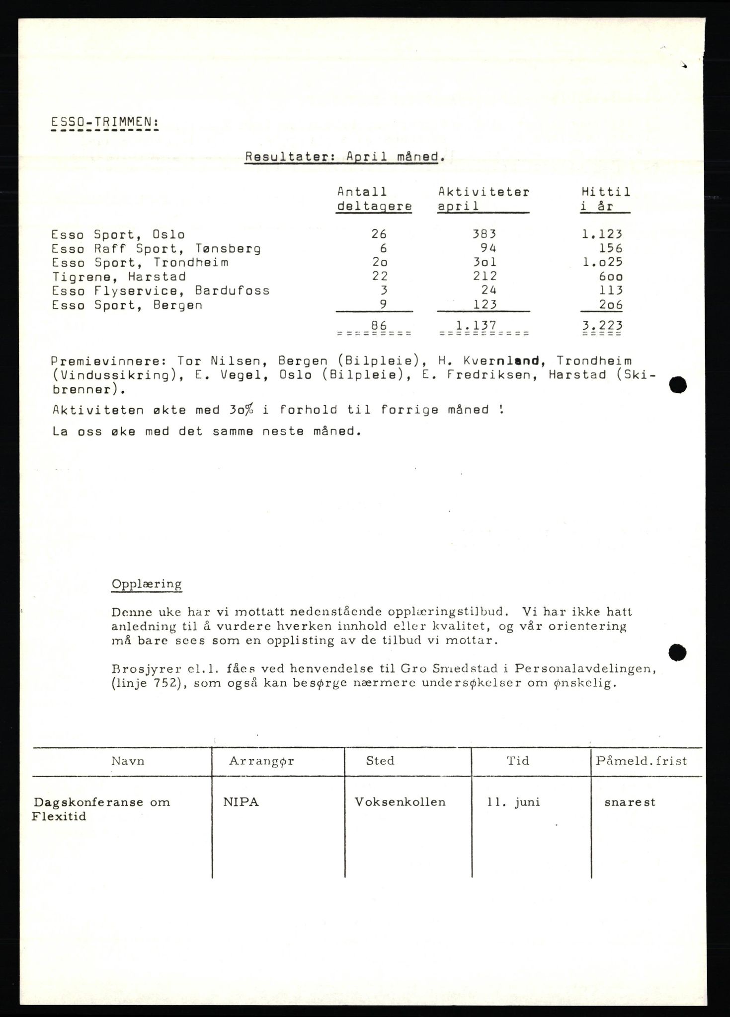 Pa 0982 - Esso Norge A/S, SAST/A-100448/X/Xd/L0004: Esso Extra Nytt, 1963-1976