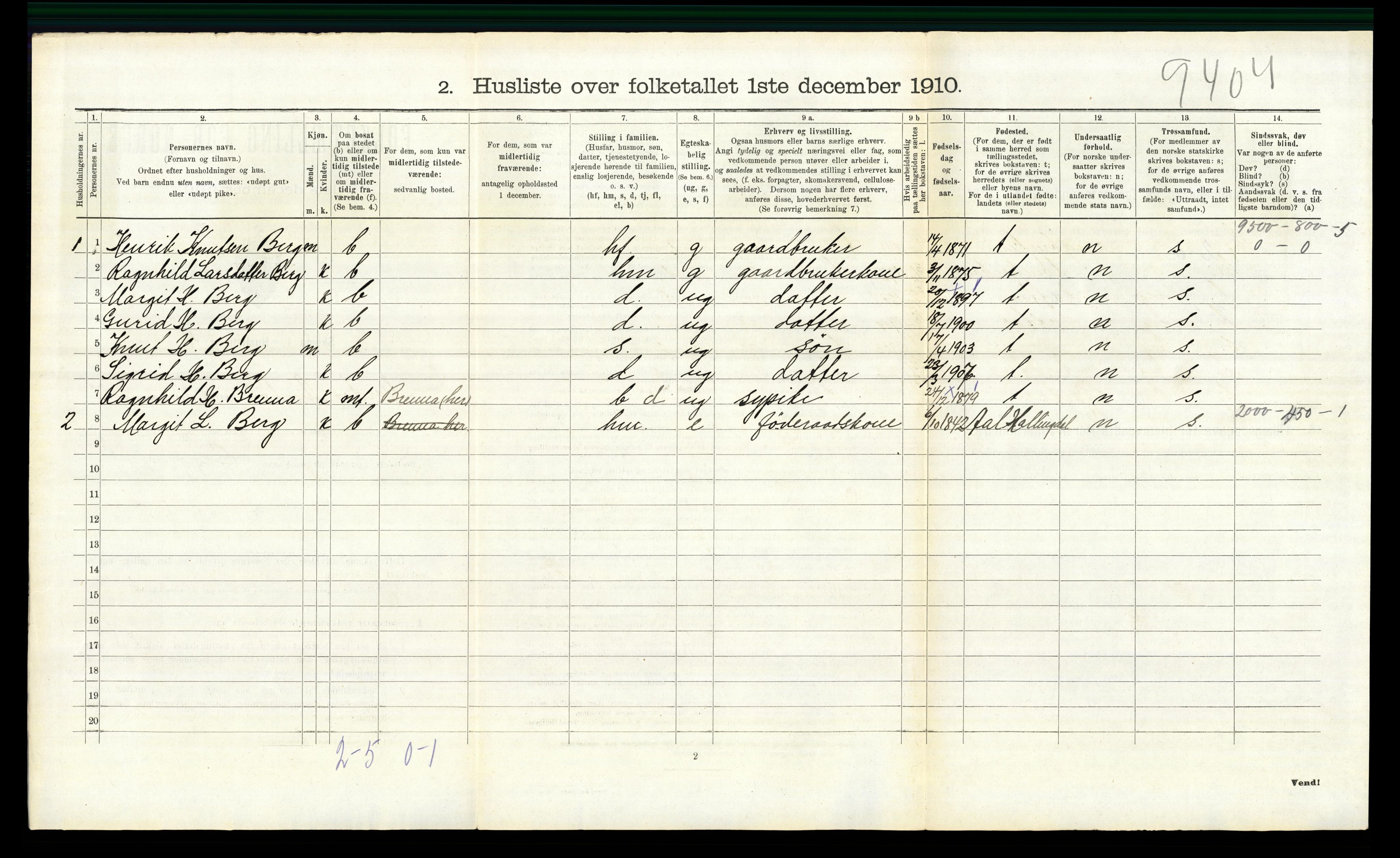 RA, Folketelling 1910 for 0542 Nord-Aurdal herred, 1910, s. 956