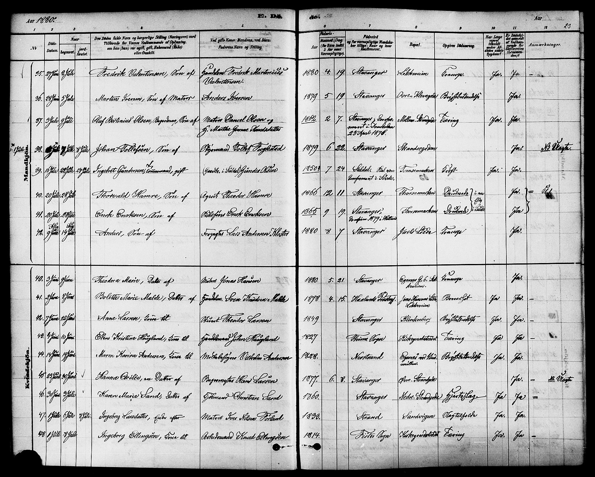 Domkirken sokneprestkontor, AV/SAST-A-101812/001/30/30BA/L0027: Ministerialbok nr. A 26, 1878-1896, s. 23