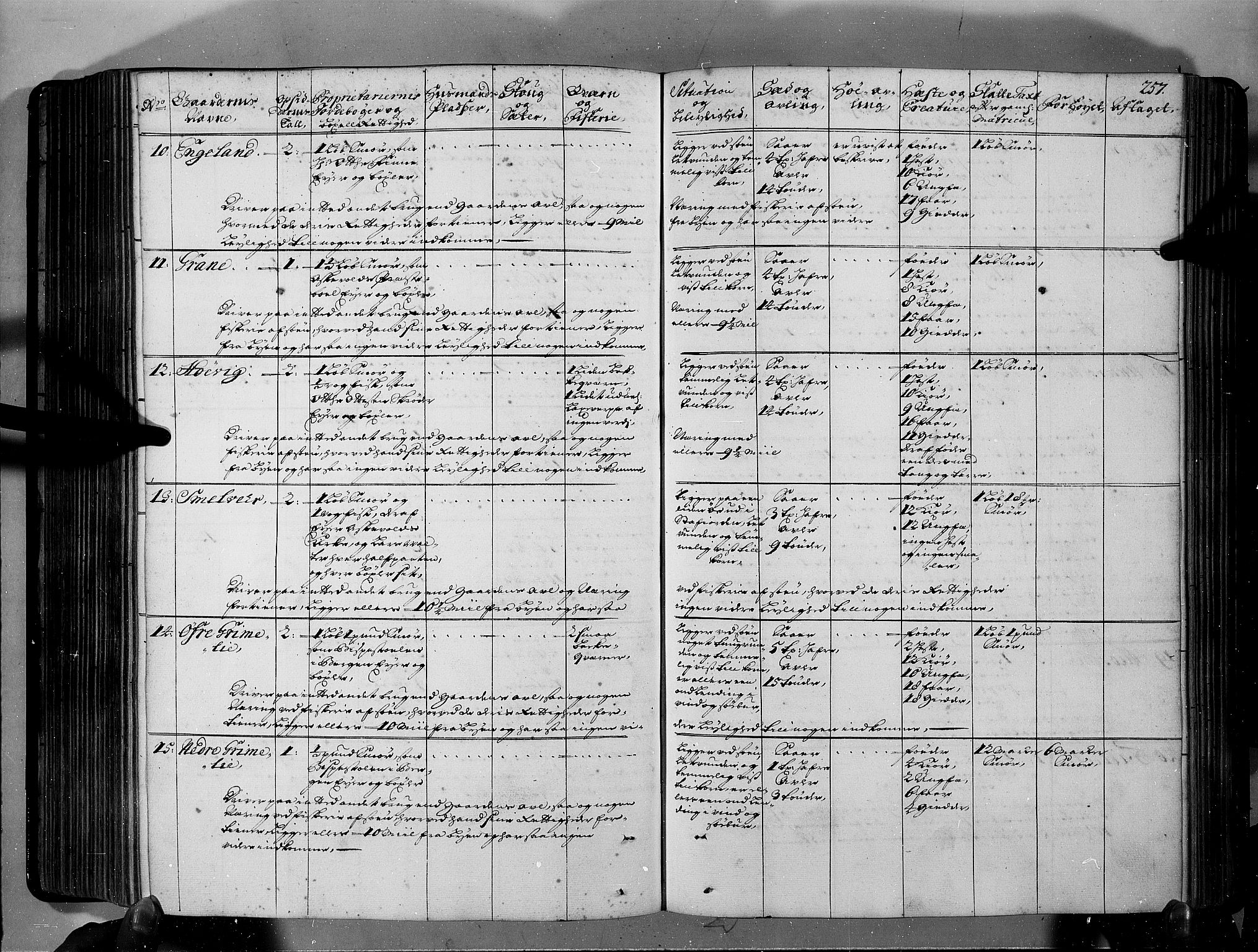 Rentekammeret inntil 1814, Realistisk ordnet avdeling, RA/EA-4070/N/Nb/Nbf/L0146: Sunnfjord og Nordfjord eksaminasjonsprotokoll, 1723, s. 262