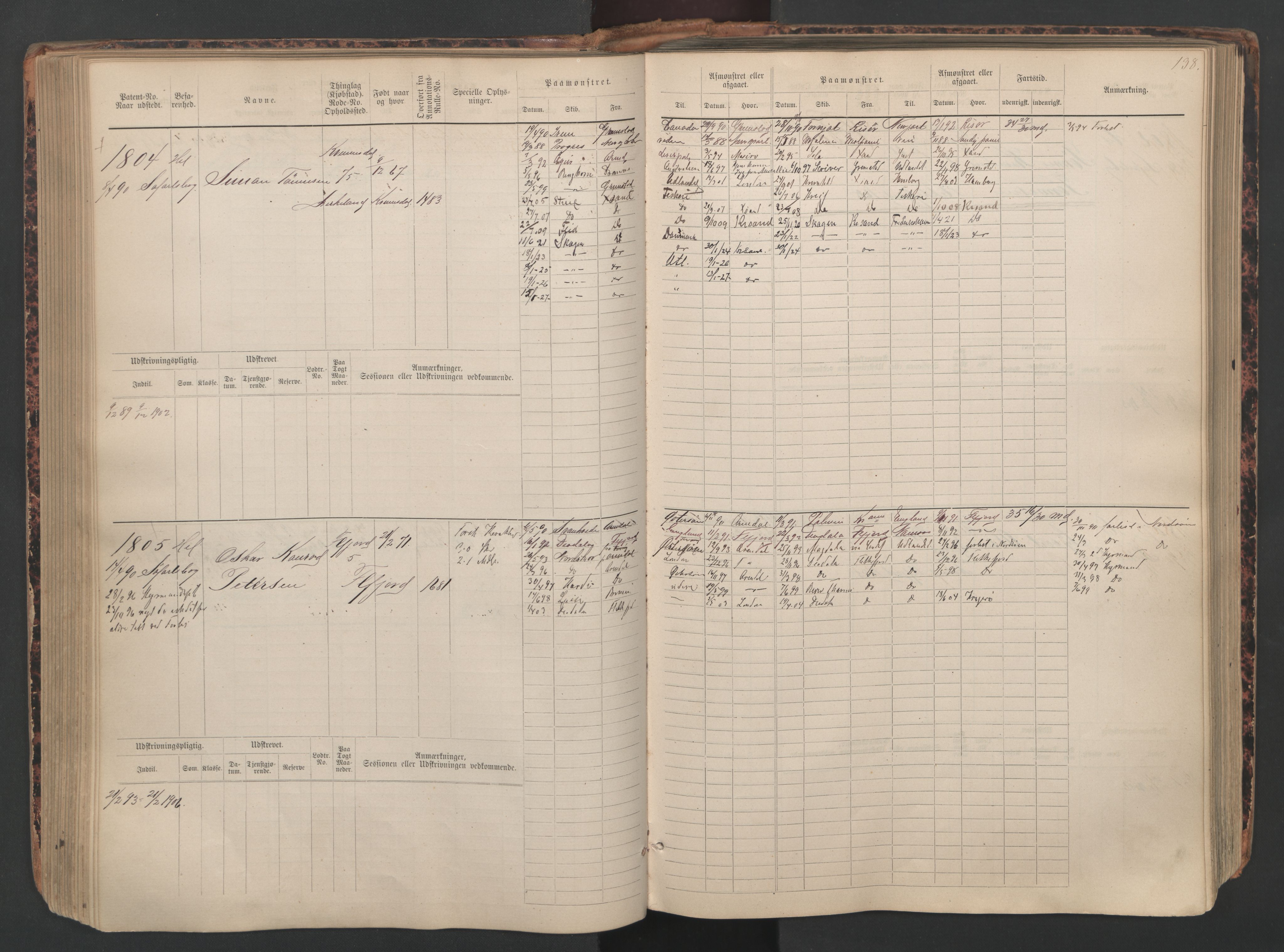 Flekkefjord mønstringskrets, AV/SAK-2031-0018/F/Fb/L0010: Hovedrulle nr 1534-2329, Æ-7, 1884-1948, s. 140