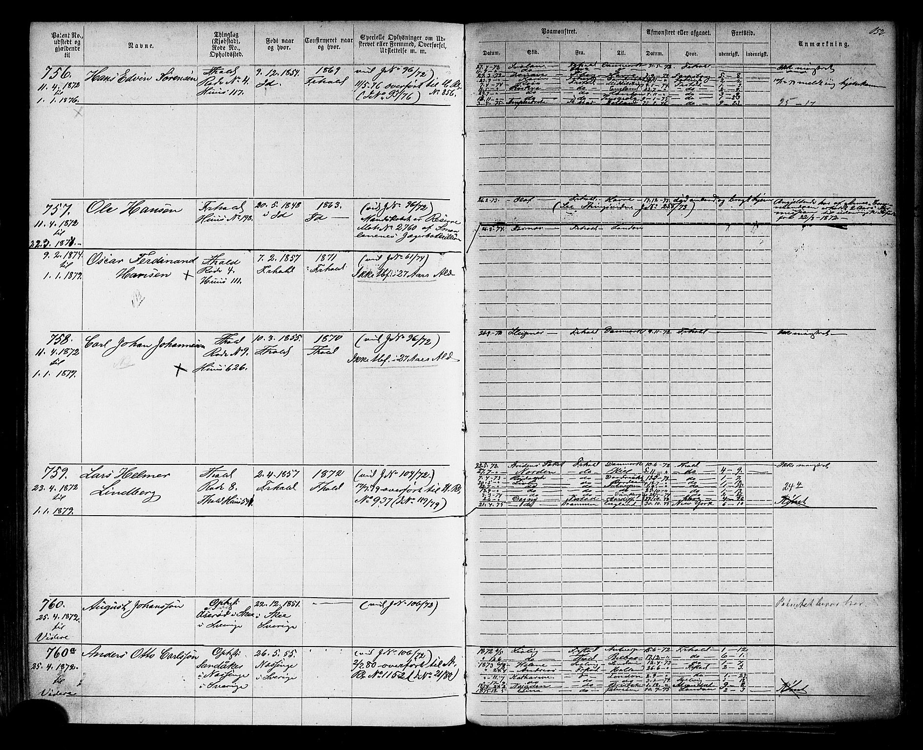 Halden mønstringskontor, AV/SAO-A-10569a/F/Fc/Fca/L0002: Annotasjonsrulle, 1868-1875, s. 172