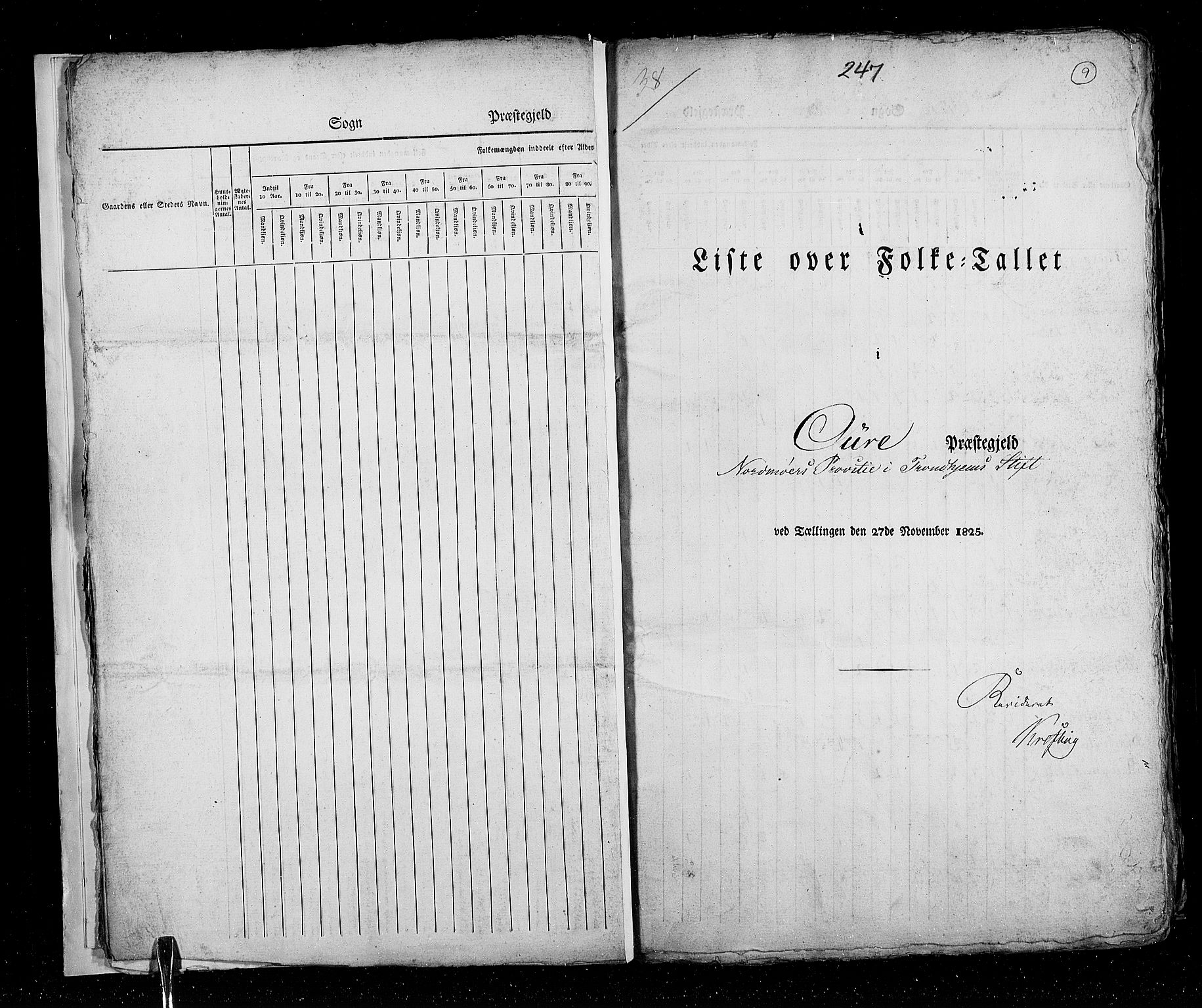 RA, Folketellingen 1825, bind 16: Søndre Trondhjem amt, 1825, s. 9