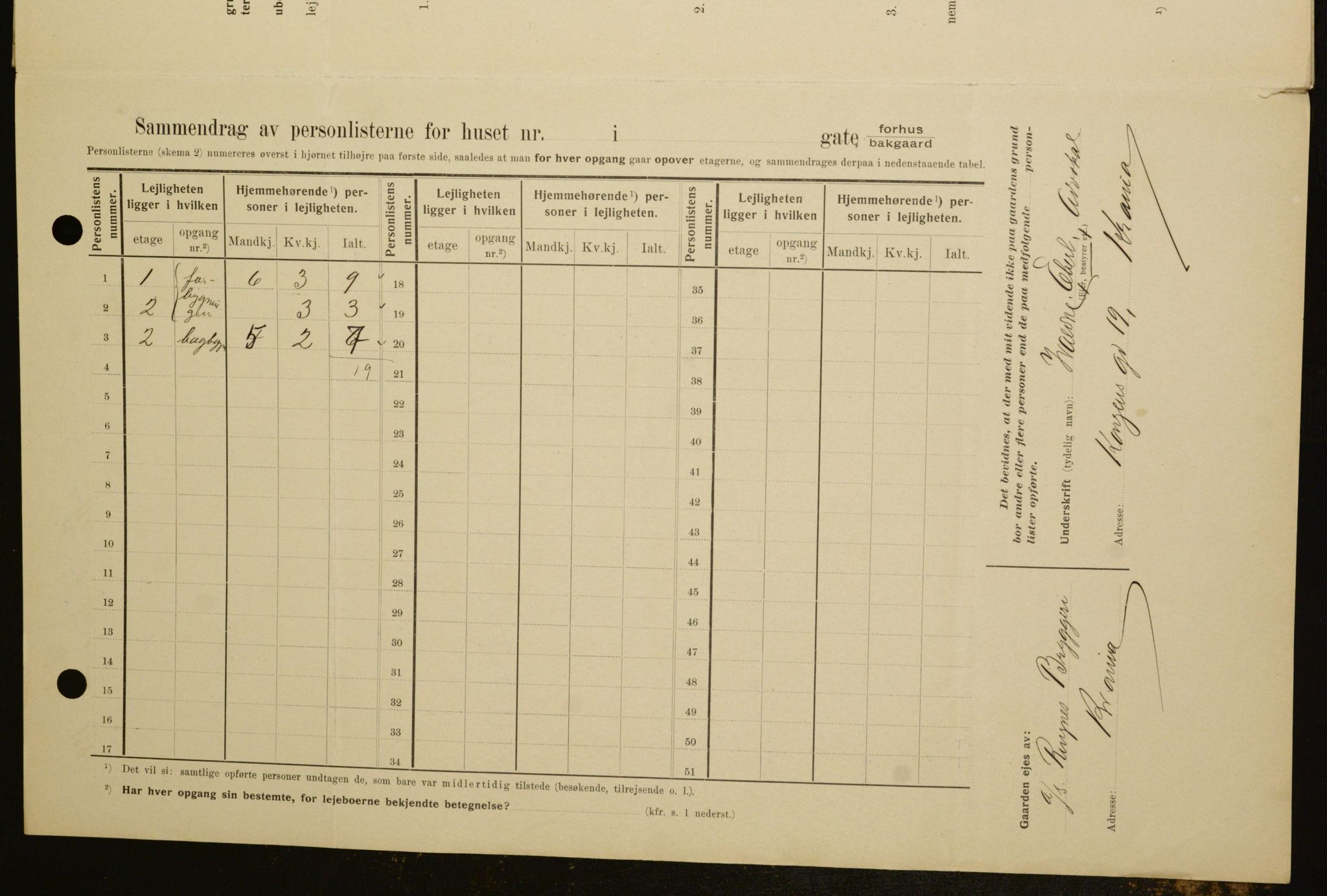 OBA, Kommunal folketelling 1.2.1909 for Kristiania kjøpstad, 1909, s. 55099