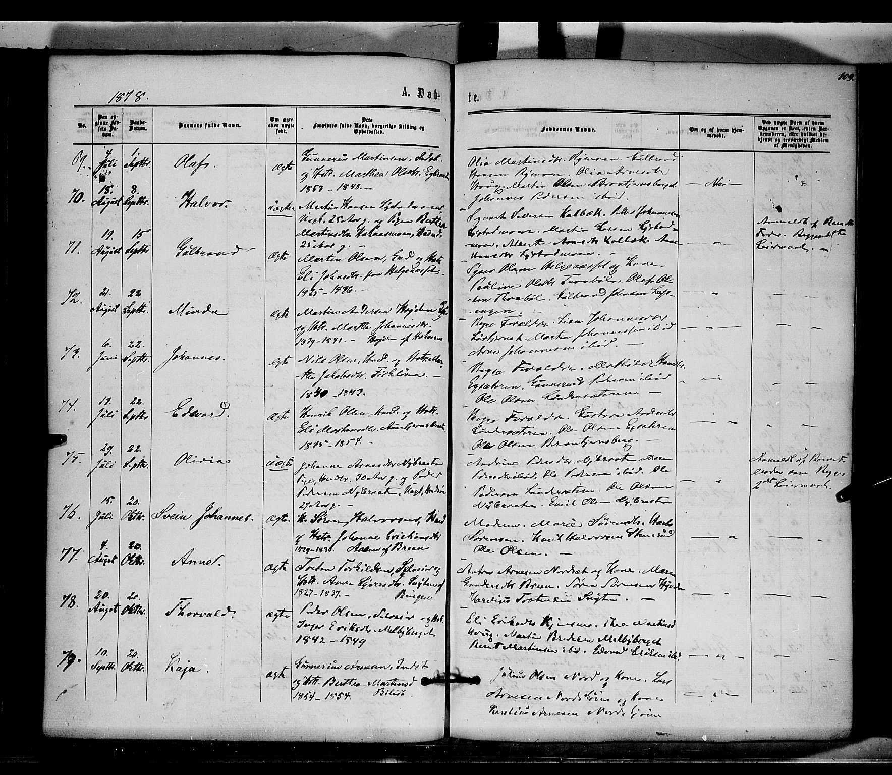 Brandval prestekontor, AV/SAH-PREST-034/H/Ha/Haa/L0001: Ministerialbok nr. 1, 1864-1879, s. 109