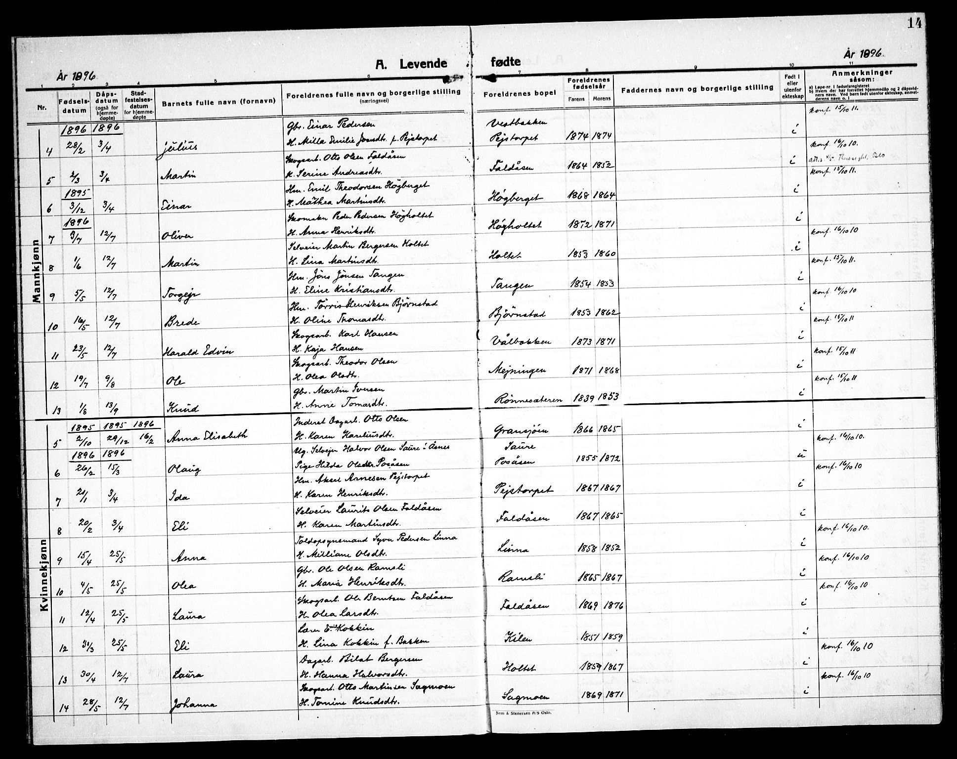 Åsnes prestekontor, AV/SAH-PREST-042/H/Ha/Haa/L0000E: Ministerialbok nr. 0C, 1890-1929, s. 14