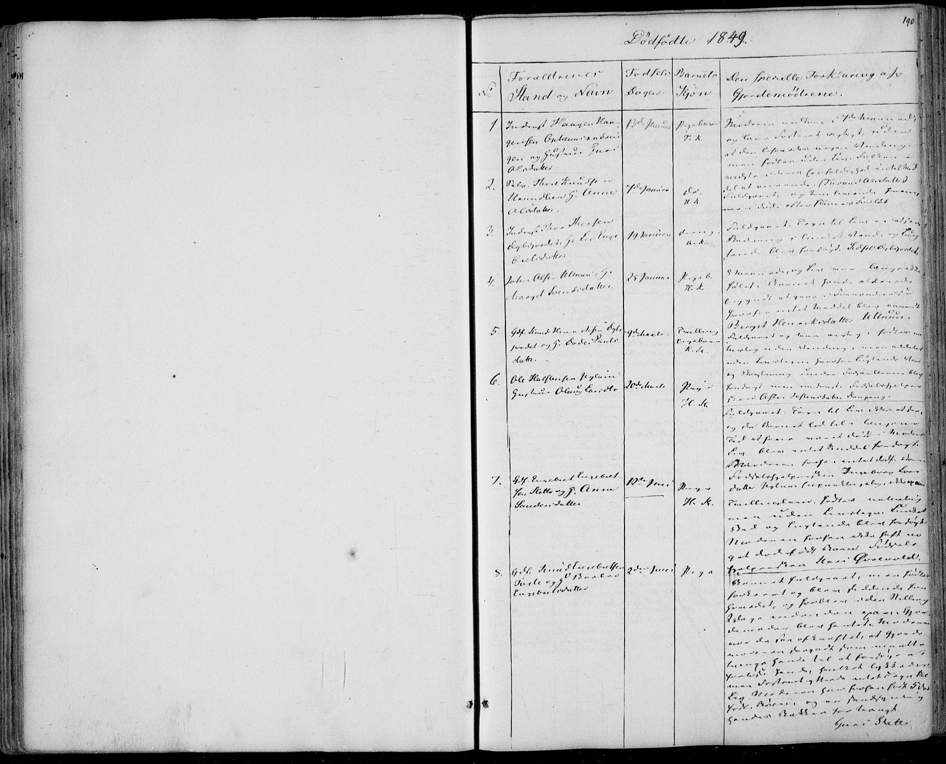 Ål kirkebøker, SAKO/A-249/F/Fa/L0006: Ministerialbok nr. I 6, 1849-1864, s. 190