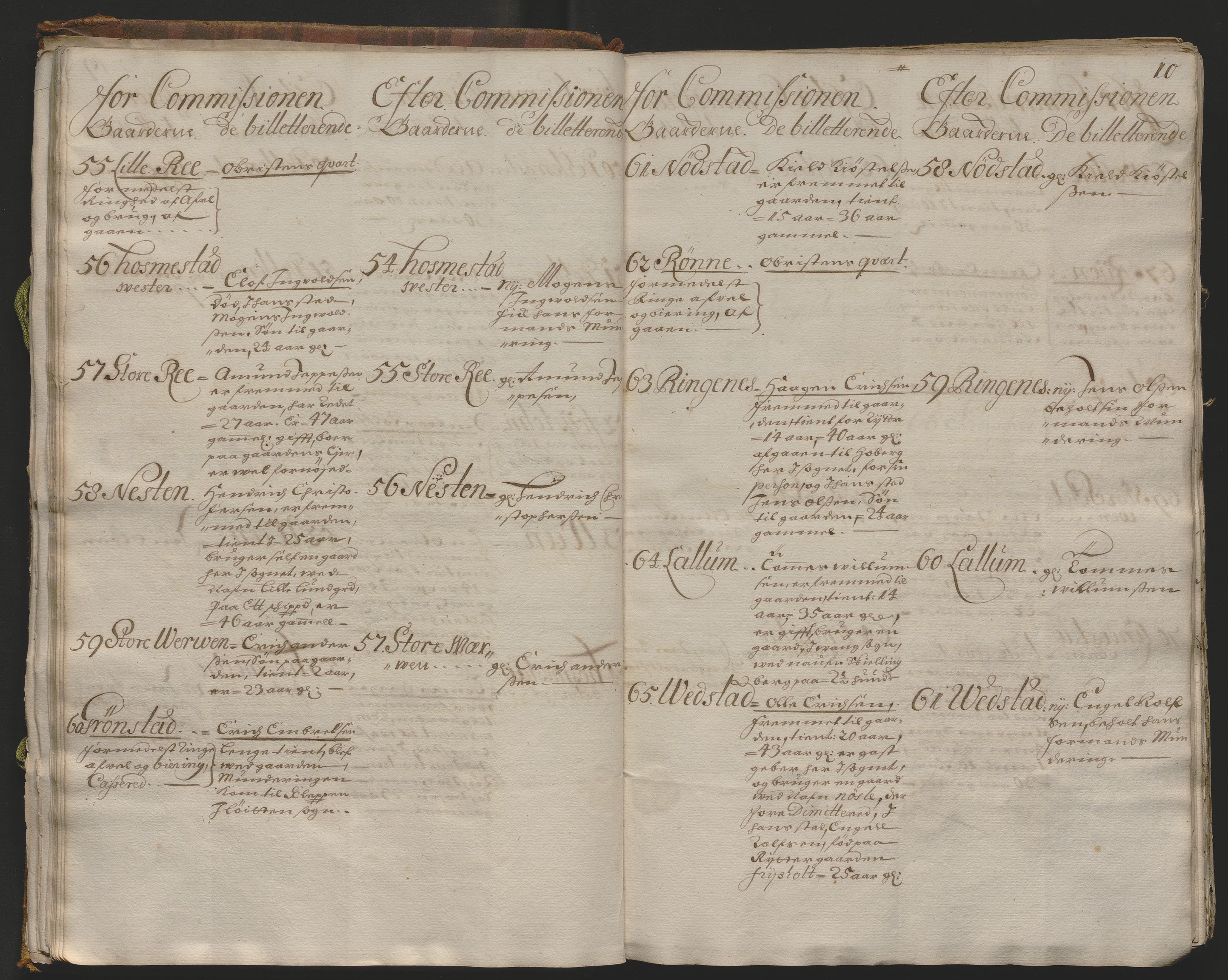 Rentekammeret inntil 1814, Realistisk ordnet avdeling, AV/RA-EA-4070/Ok/L0013: [Ff 19]: Generalhovedrulle over kavaleriet og dragonene i Norge, 1690-1691, s. 9b-10a