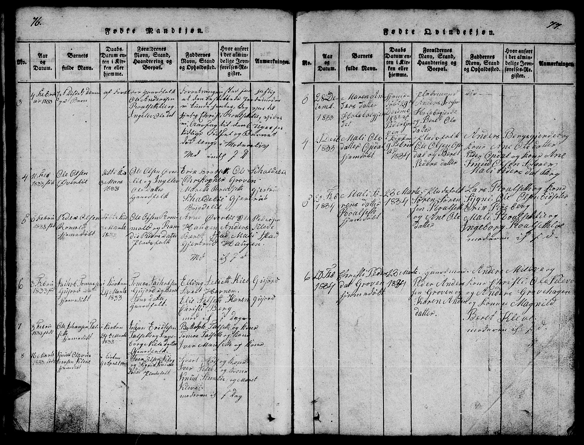 Ministerialprotokoller, klokkerbøker og fødselsregistre - Møre og Romsdal, SAT/A-1454/557/L0683: Klokkerbok nr. 557C01, 1818-1862, s. 76-77