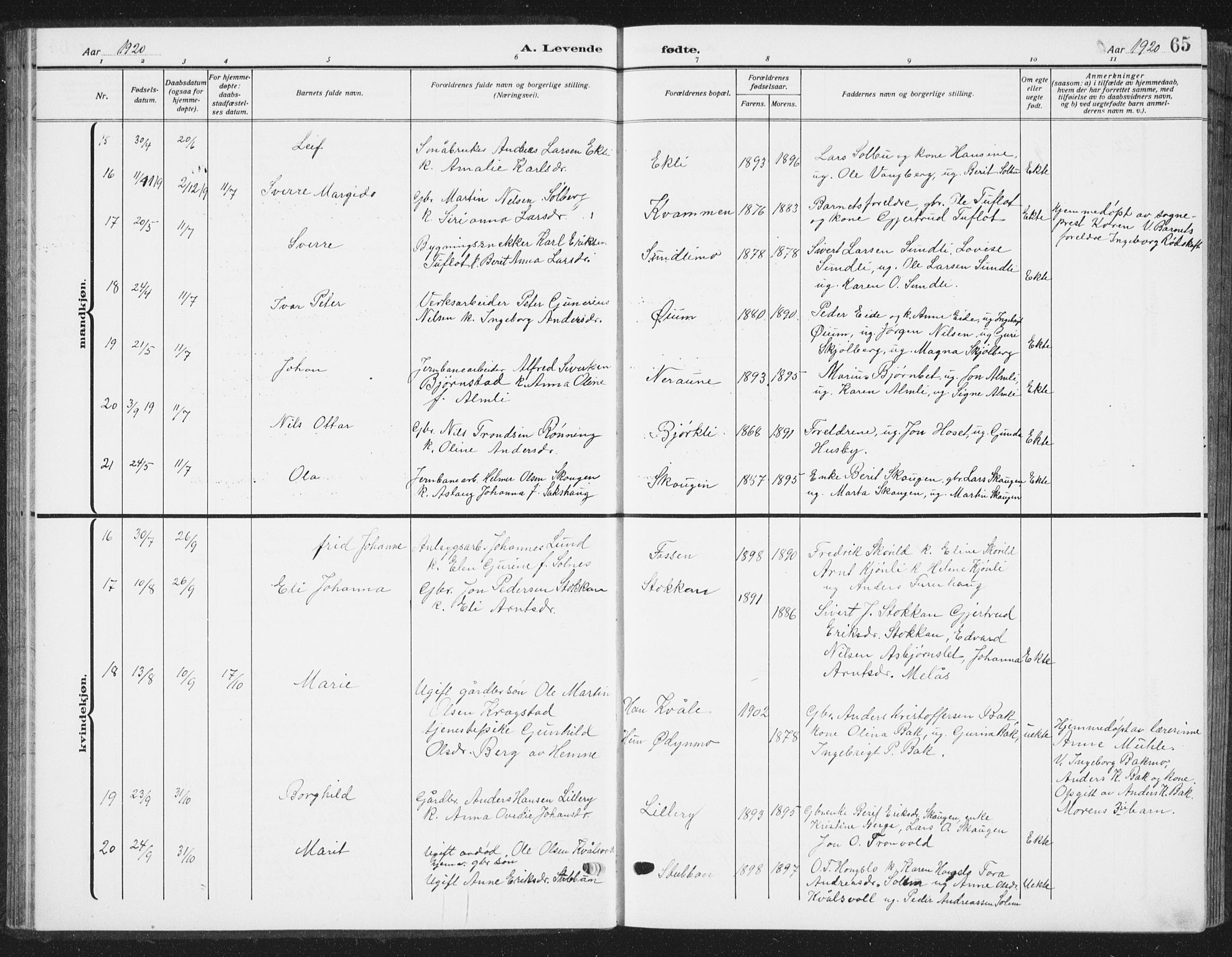 Ministerialprotokoller, klokkerbøker og fødselsregistre - Sør-Trøndelag, AV/SAT-A-1456/668/L0820: Klokkerbok nr. 668C09, 1912-1936, s. 65