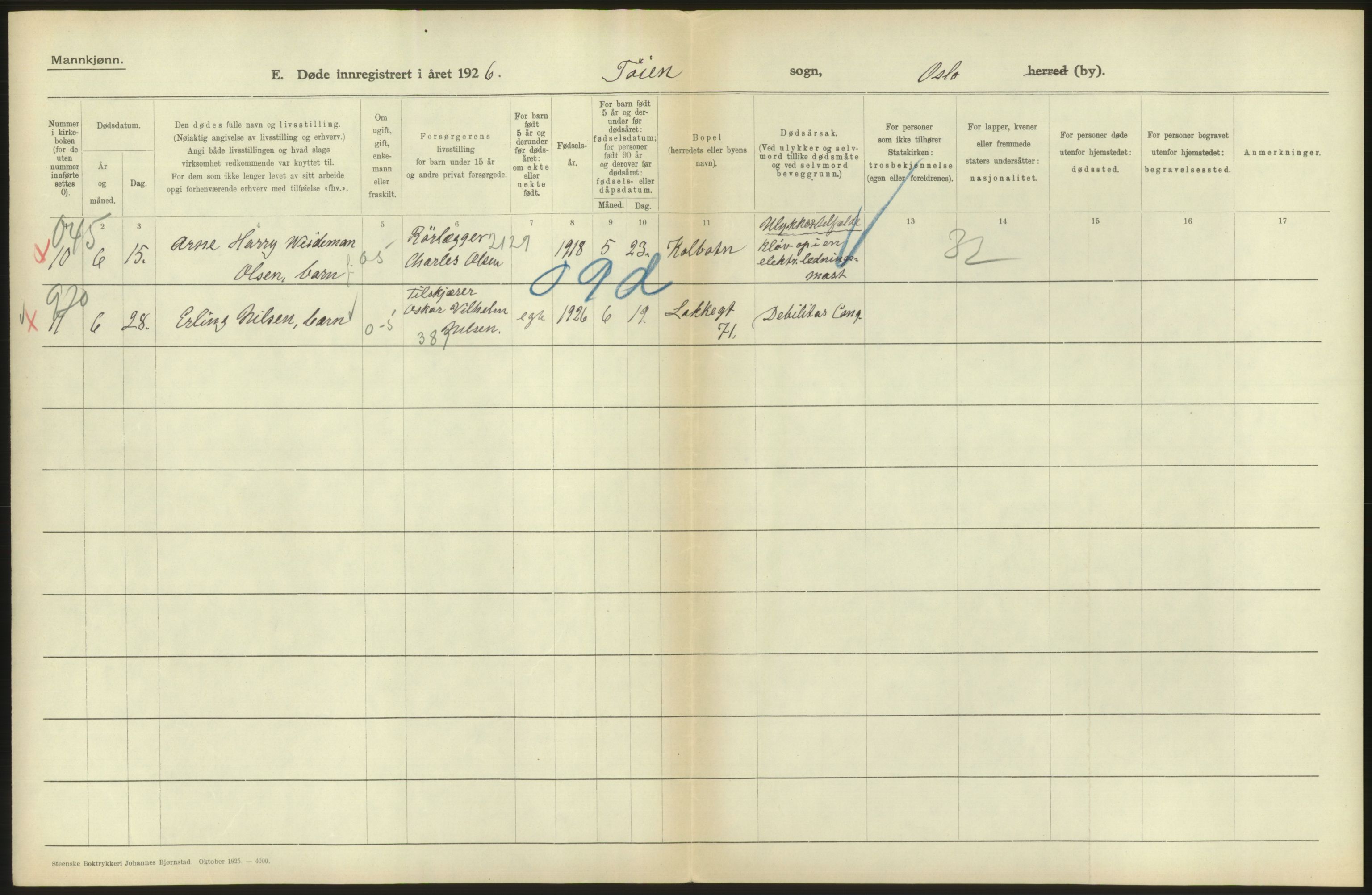 Statistisk sentralbyrå, Sosiodemografiske emner, Befolkning, AV/RA-S-2228/D/Df/Dfc/Dfcf/L0009: Oslo: Døde menn, 1926, s. 448