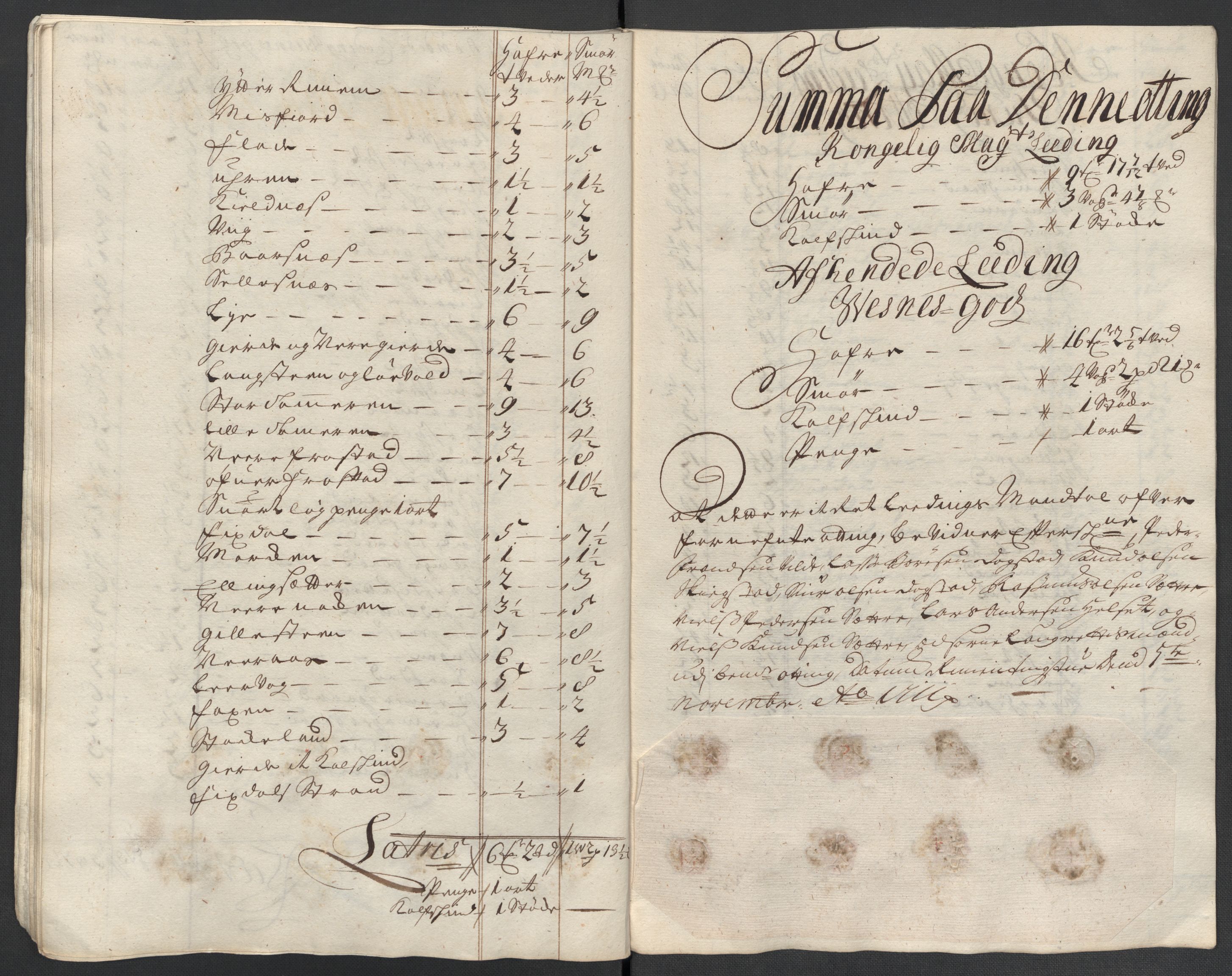 Rentekammeret inntil 1814, Reviderte regnskaper, Fogderegnskap, AV/RA-EA-4092/R55/L3660: Fogderegnskap Romsdal, 1711, s. 370