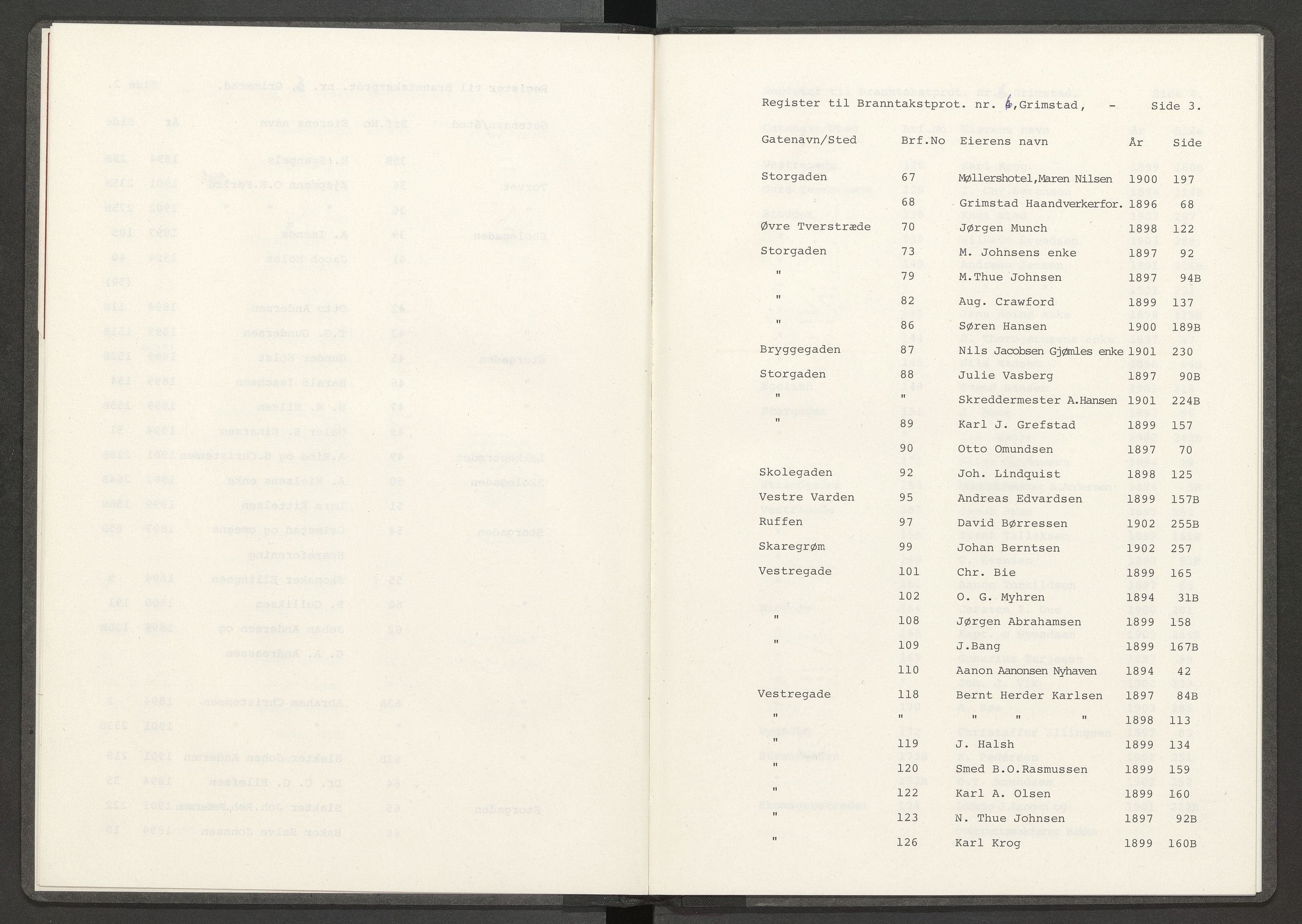 Norges Brannkasse Grimstad, SAK/2241-0018/F/Fa/L0007: Løst register over brannforsikringsnummer og gatenavn til branntakstprotokoll nr. 6, 1894-1903