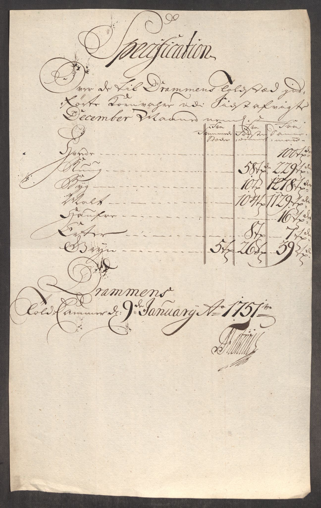 Rentekammeret inntil 1814, Realistisk ordnet avdeling, RA/EA-4070/Oe/L0004: [Ø1]: Priskuranter, 1749-1752, s. 298