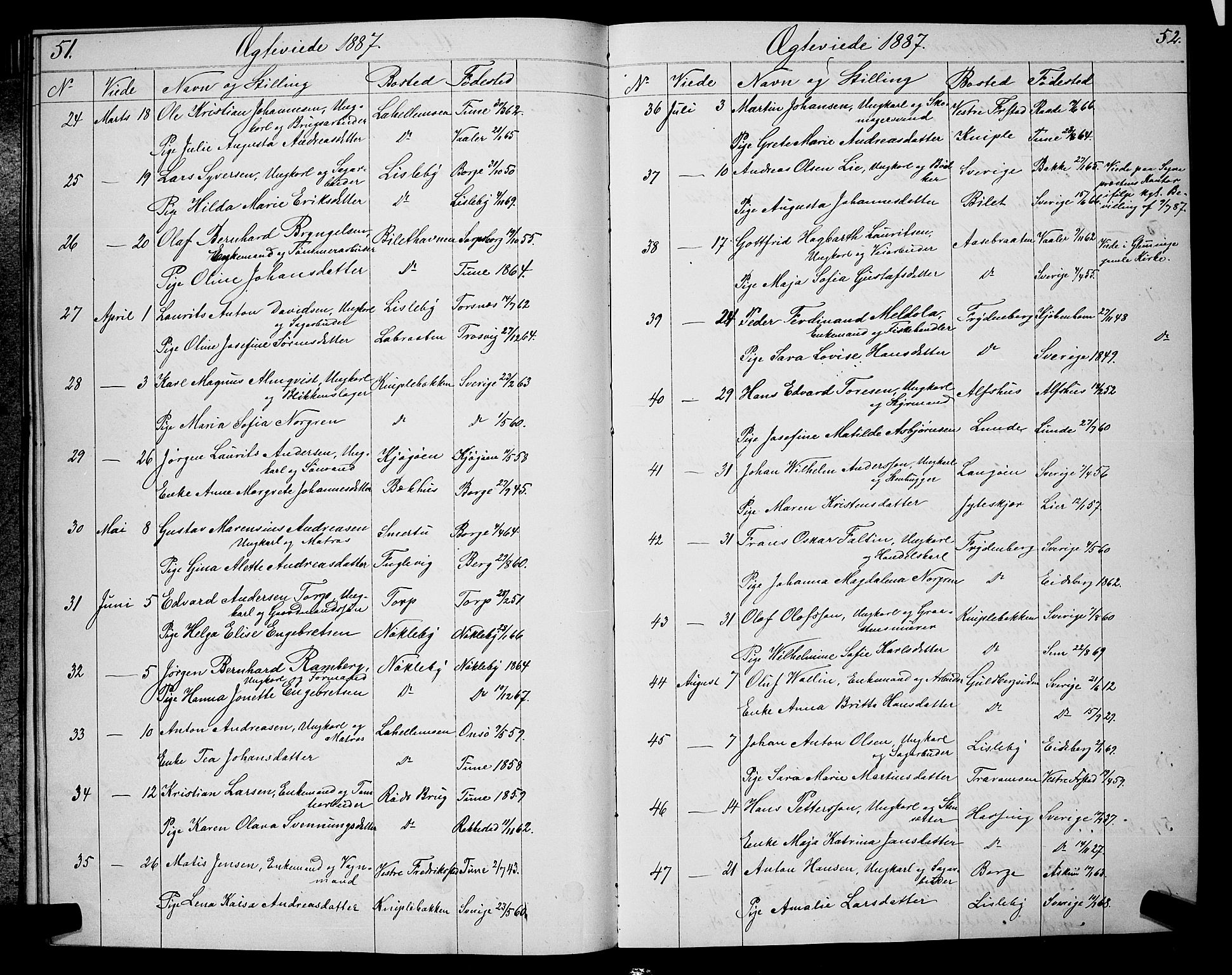Glemmen prestekontor Kirkebøker, AV/SAO-A-10908/G/Ga/L0005: Klokkerbok nr. 5, 1876-1893, s. 51-52