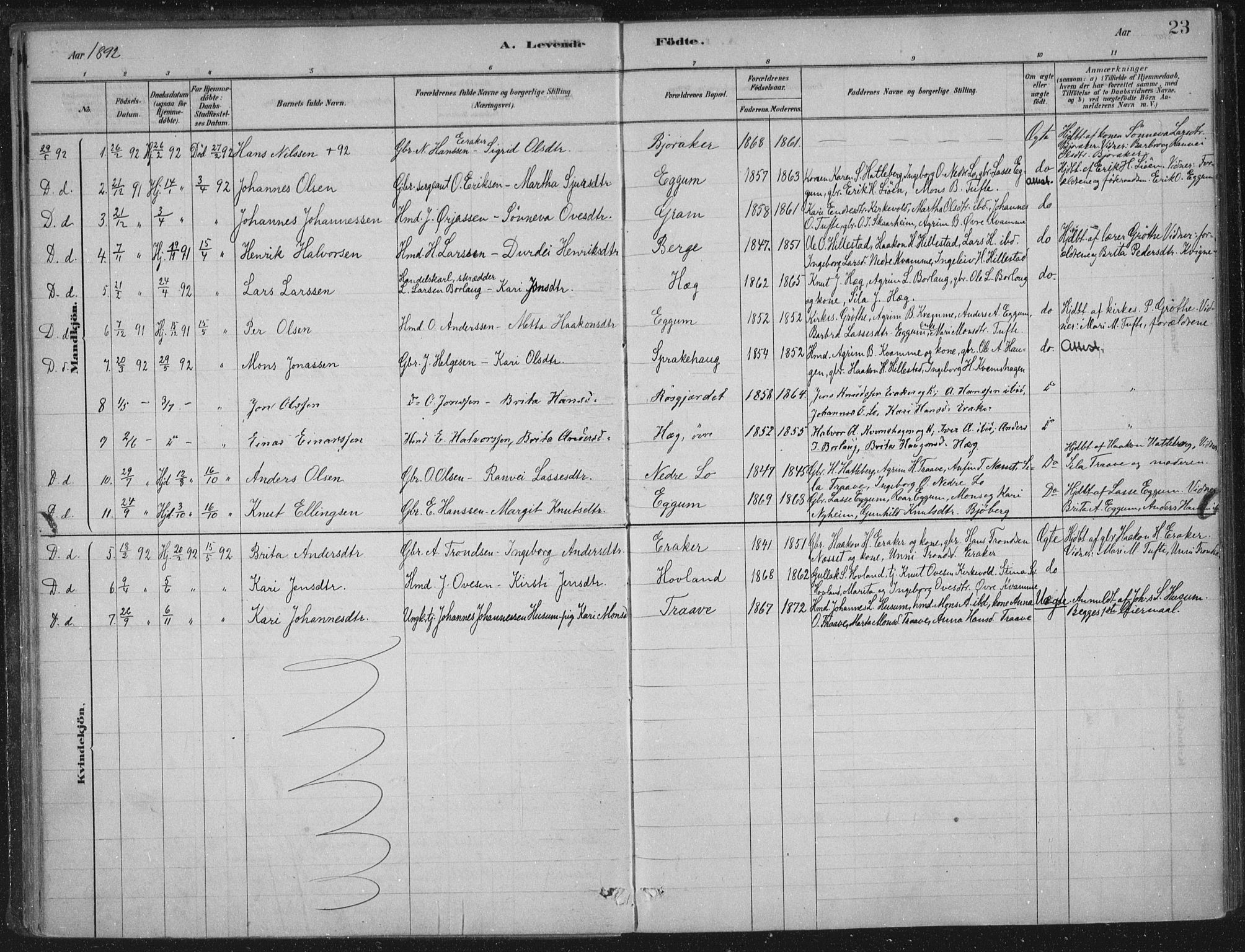Lærdal sokneprestembete, AV/SAB-A-81201: Ministerialbok nr. C  1, 1878-1911, s. 23