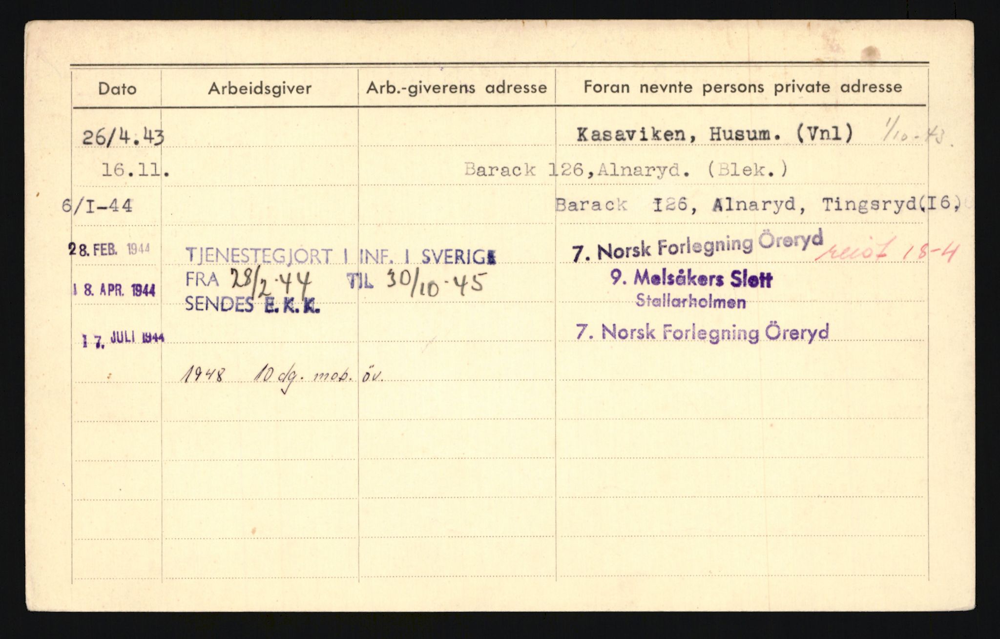 Forsvaret, Troms infanteriregiment nr. 16, AV/RA-RAFA-3146/P/Pa/L0024/0001: Rulleblad / Rulleblad for regimentets menige mannskaper, årsklasse 1940, 1940, s. 93