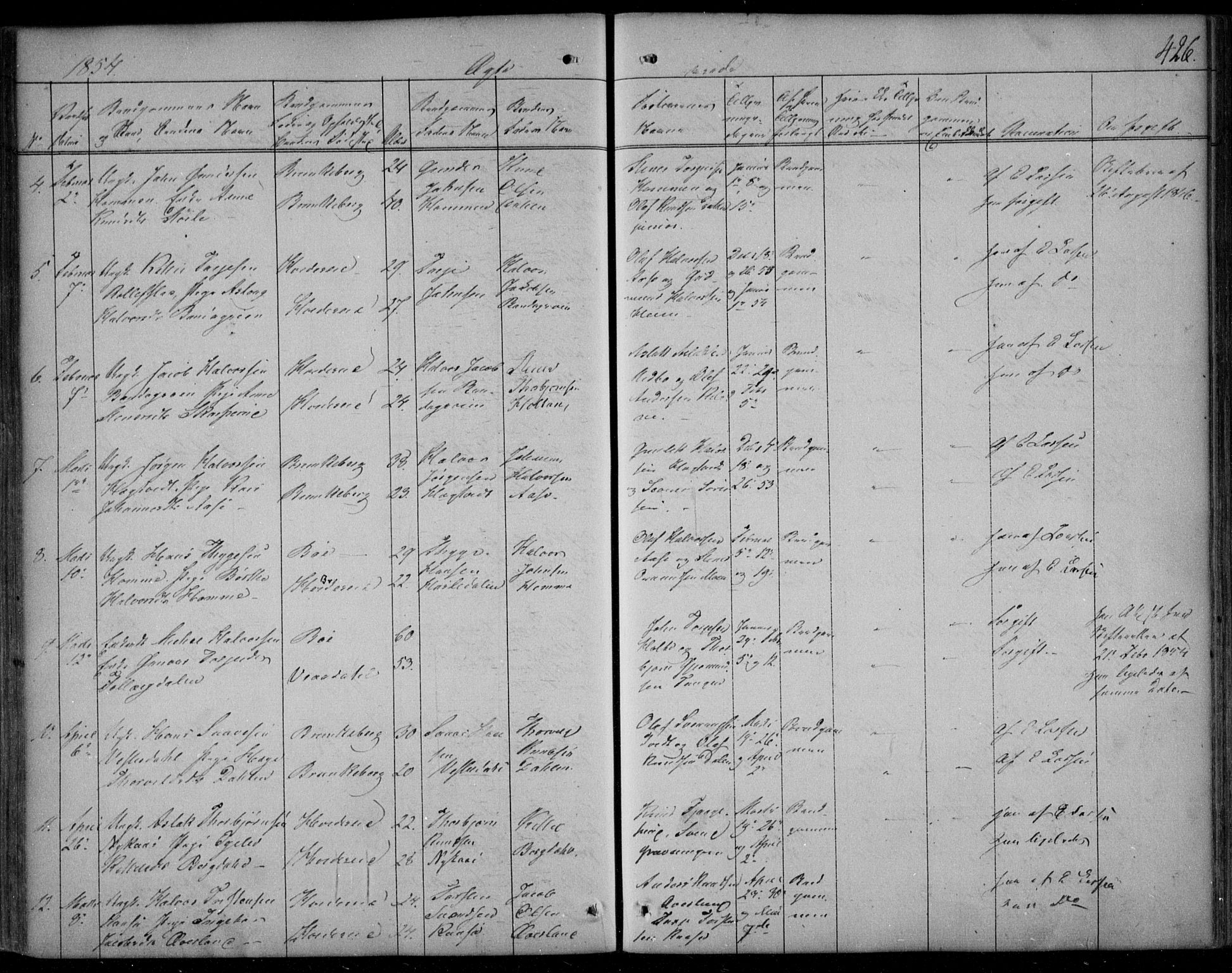 Kviteseid kirkebøker, SAKO/A-276/F/Fa/L0006: Ministerialbok nr. I 6, 1836-1858, s. 426
