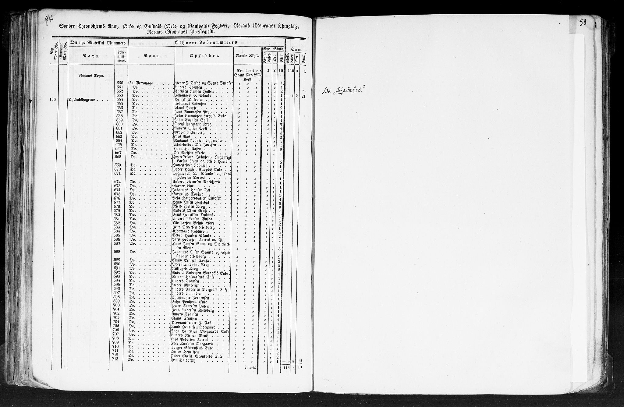 Rygh, RA/PA-0034/F/Fb/L0014: Matrikkelen for 1838 - Søndre Trondhjems amt (Sør-Trøndelag fylke), 1838, s. 49b