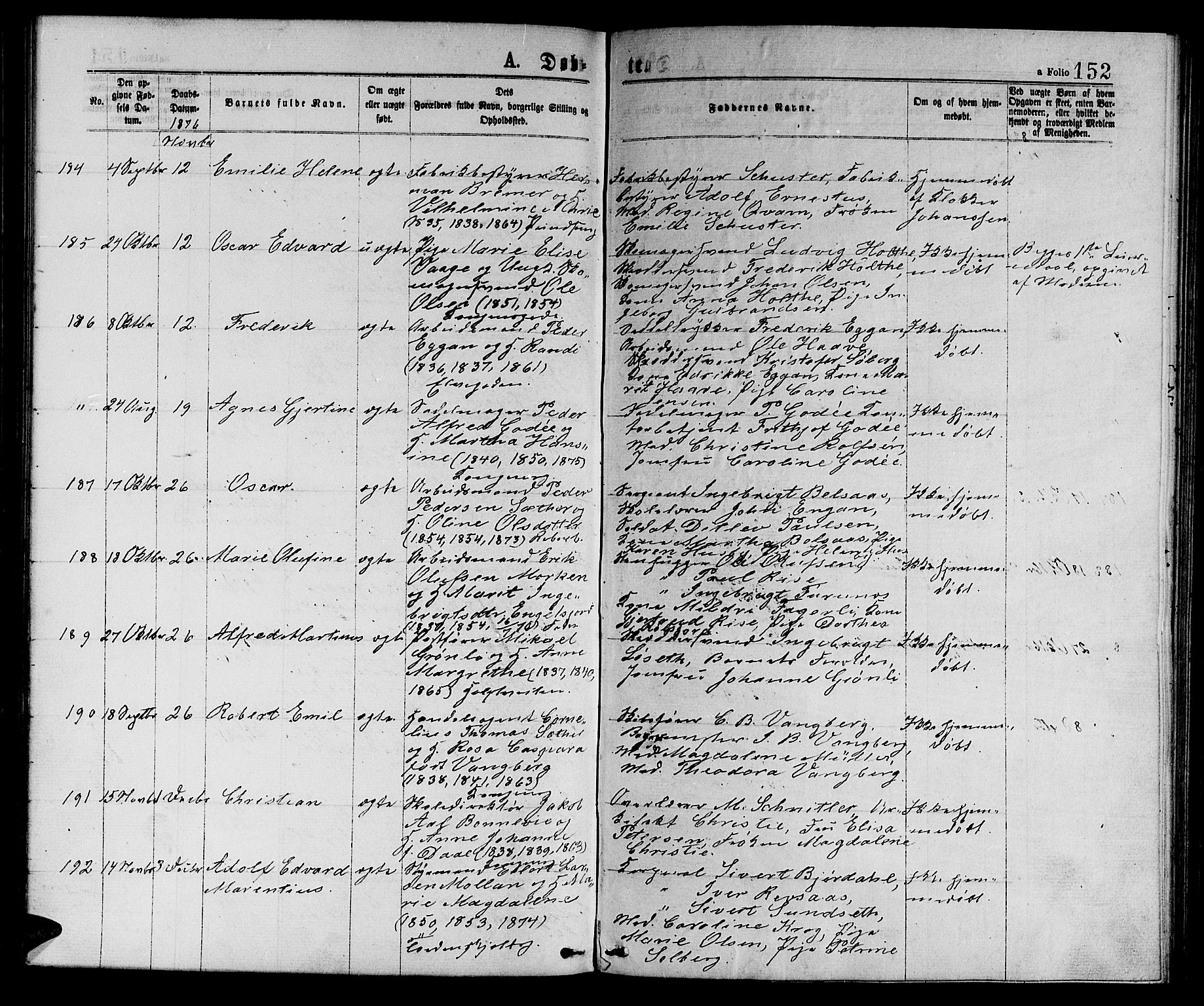 Ministerialprotokoller, klokkerbøker og fødselsregistre - Sør-Trøndelag, SAT/A-1456/601/L0088: Klokkerbok nr. 601C06, 1870-1878, s. 152a
