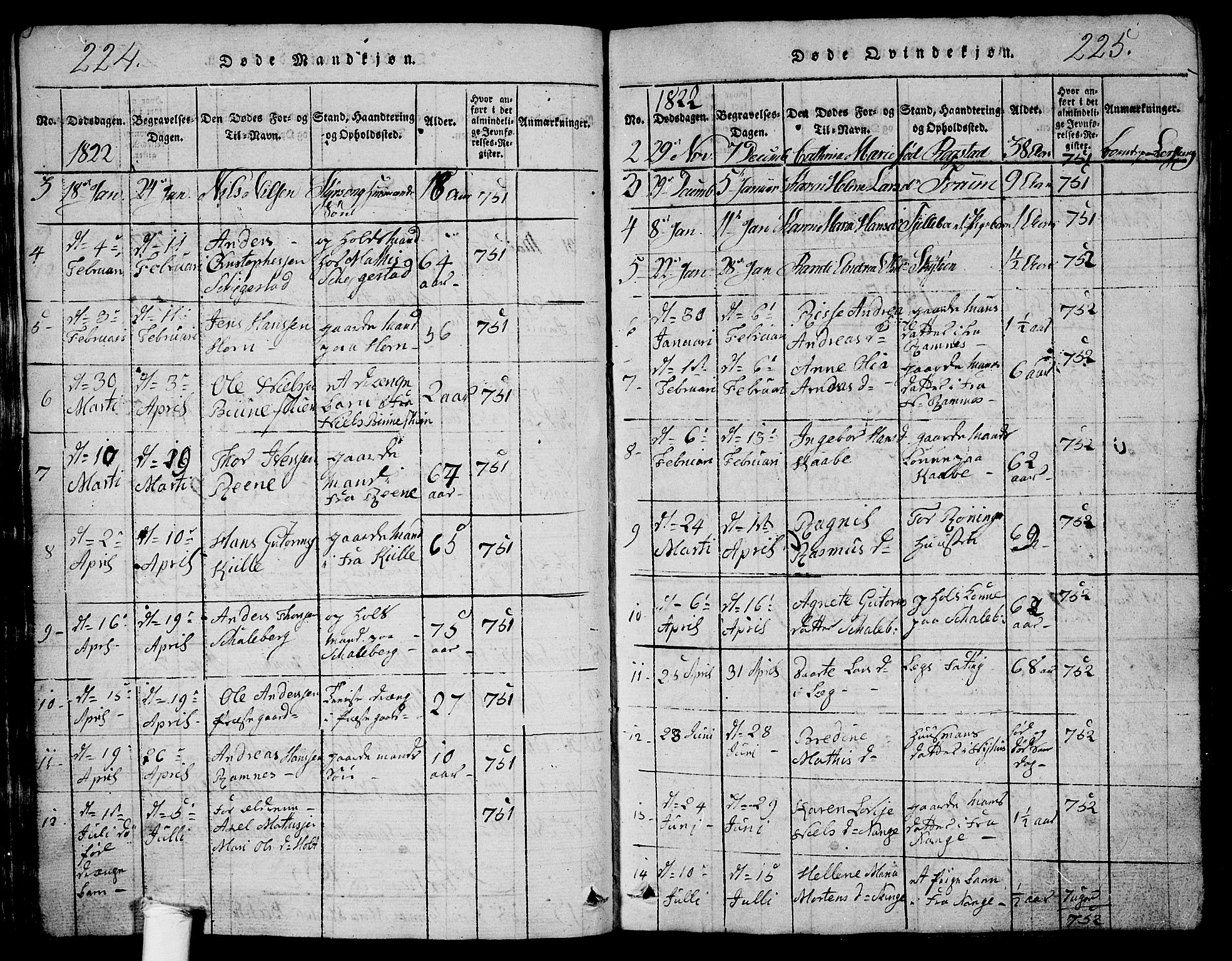Ramnes kirkebøker, AV/SAKO-A-314/G/Ga/L0001: Klokkerbok nr. I 1, 1813-1847, s. 224-225