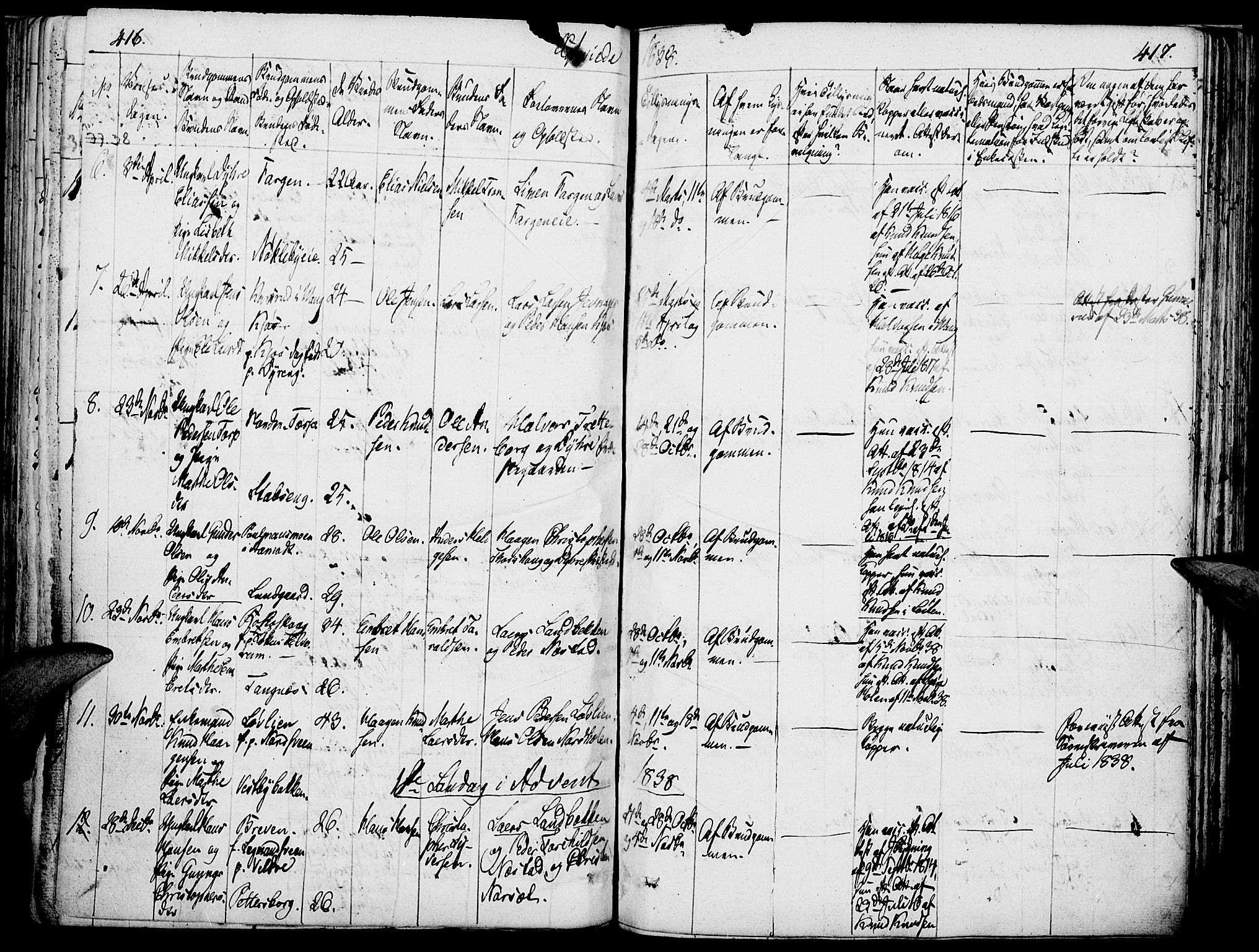 Løten prestekontor, AV/SAH-PREST-022/K/Ka/L0006: Ministerialbok nr. 6, 1832-1849, s. 416-417