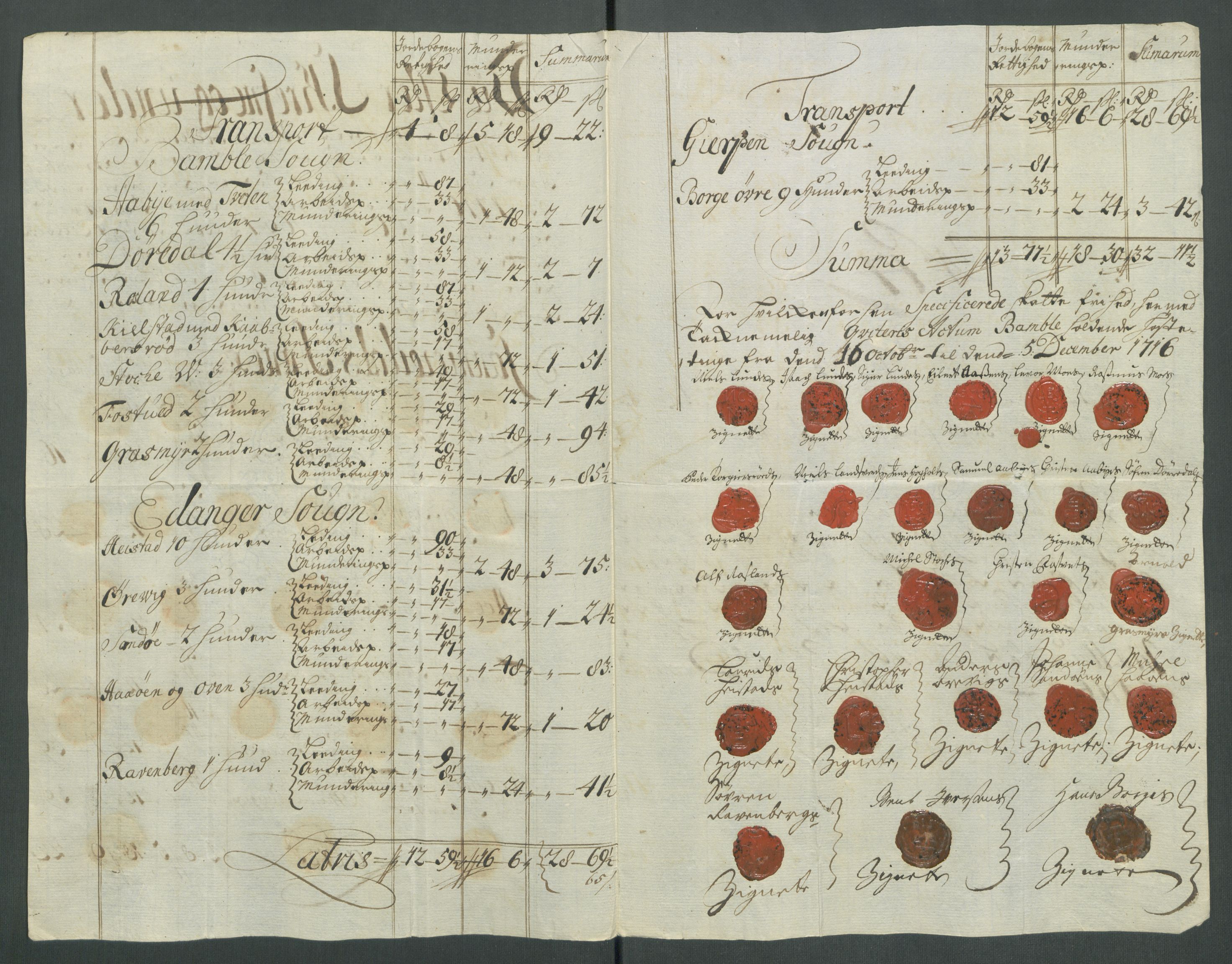 Rentekammeret inntil 1814, Reviderte regnskaper, Fogderegnskap, AV/RA-EA-4092/R36/L2128: Fogderegnskap Øvre og Nedre Telemark og Bamble, 1716, s. 316